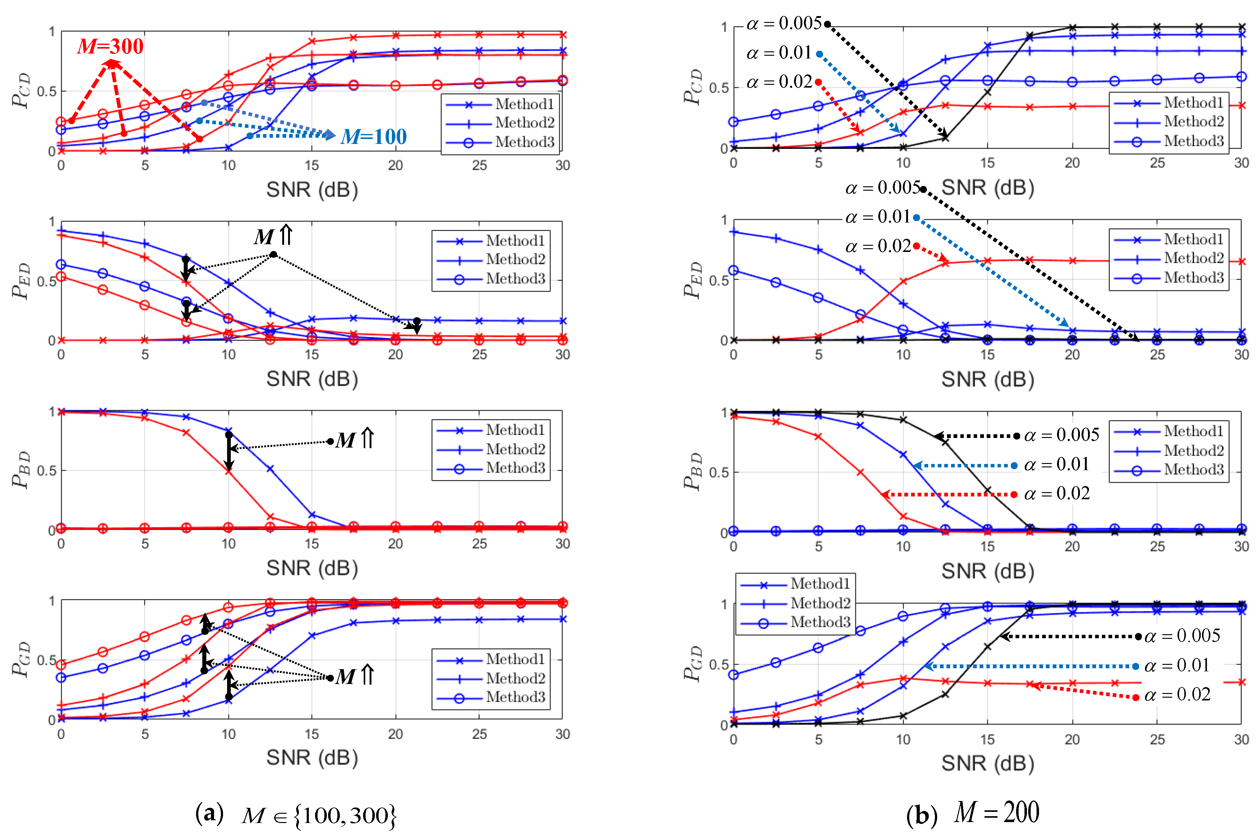 Electronics 12 00510 g008