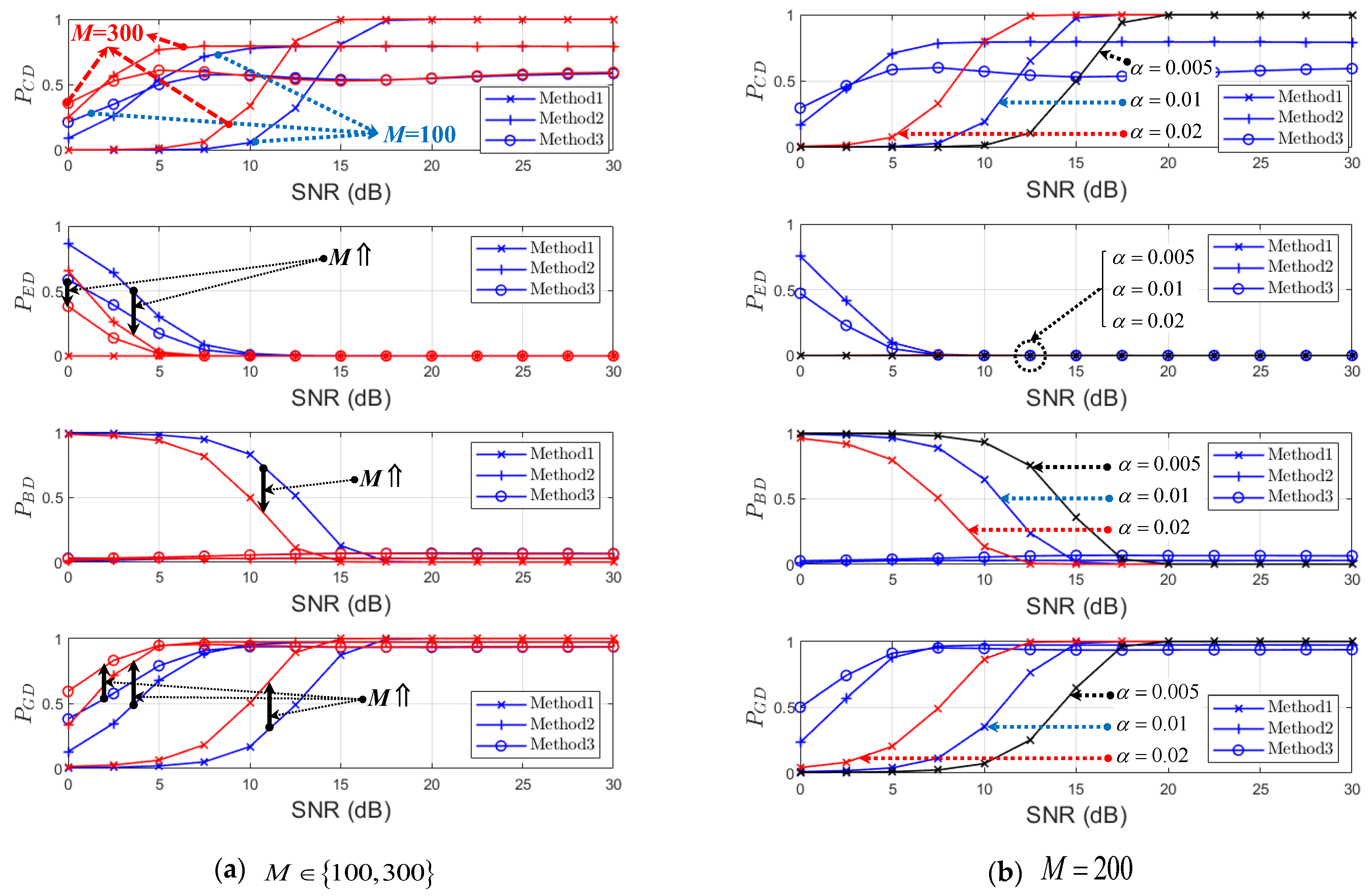 Electronics 12 00510 g009