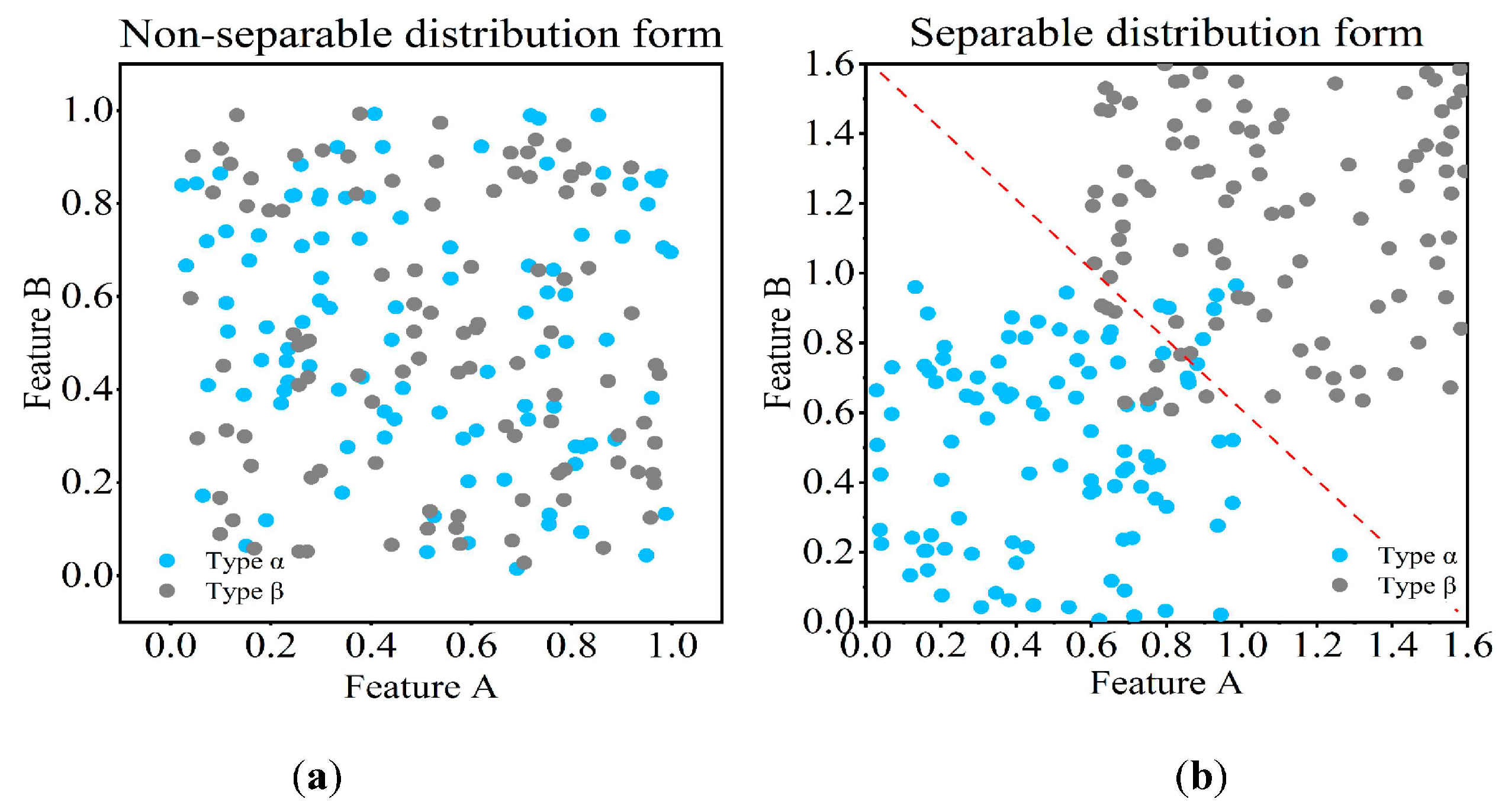 Electronics 12 00511 g001 Electronics 12 00511 g001