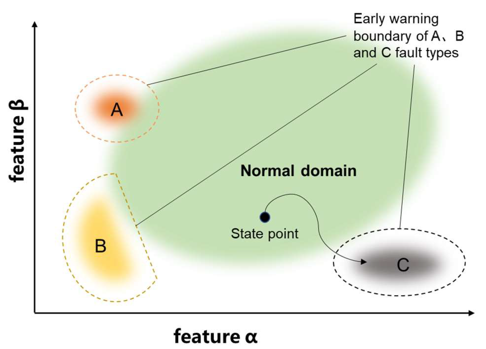 Electronics 12 00511 g002 Electronics 12 00511 g002