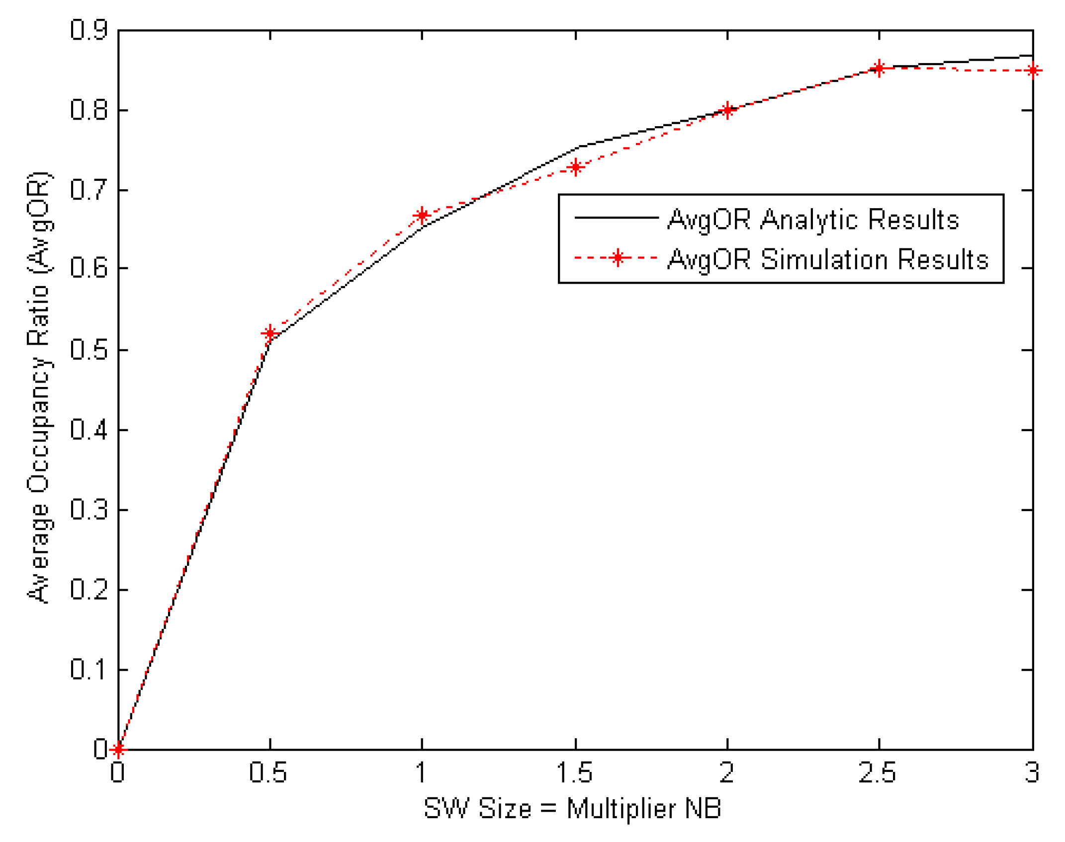 Electronics 12 00512 g008 Electronics 12 00512 g008