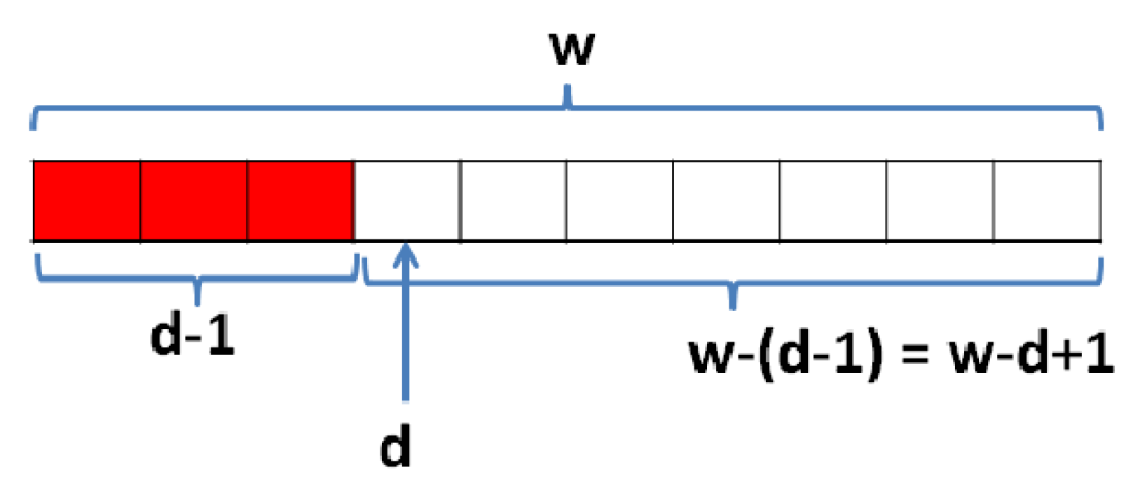 Electronics 12 00512 g009 Electronics 12 00512 g009