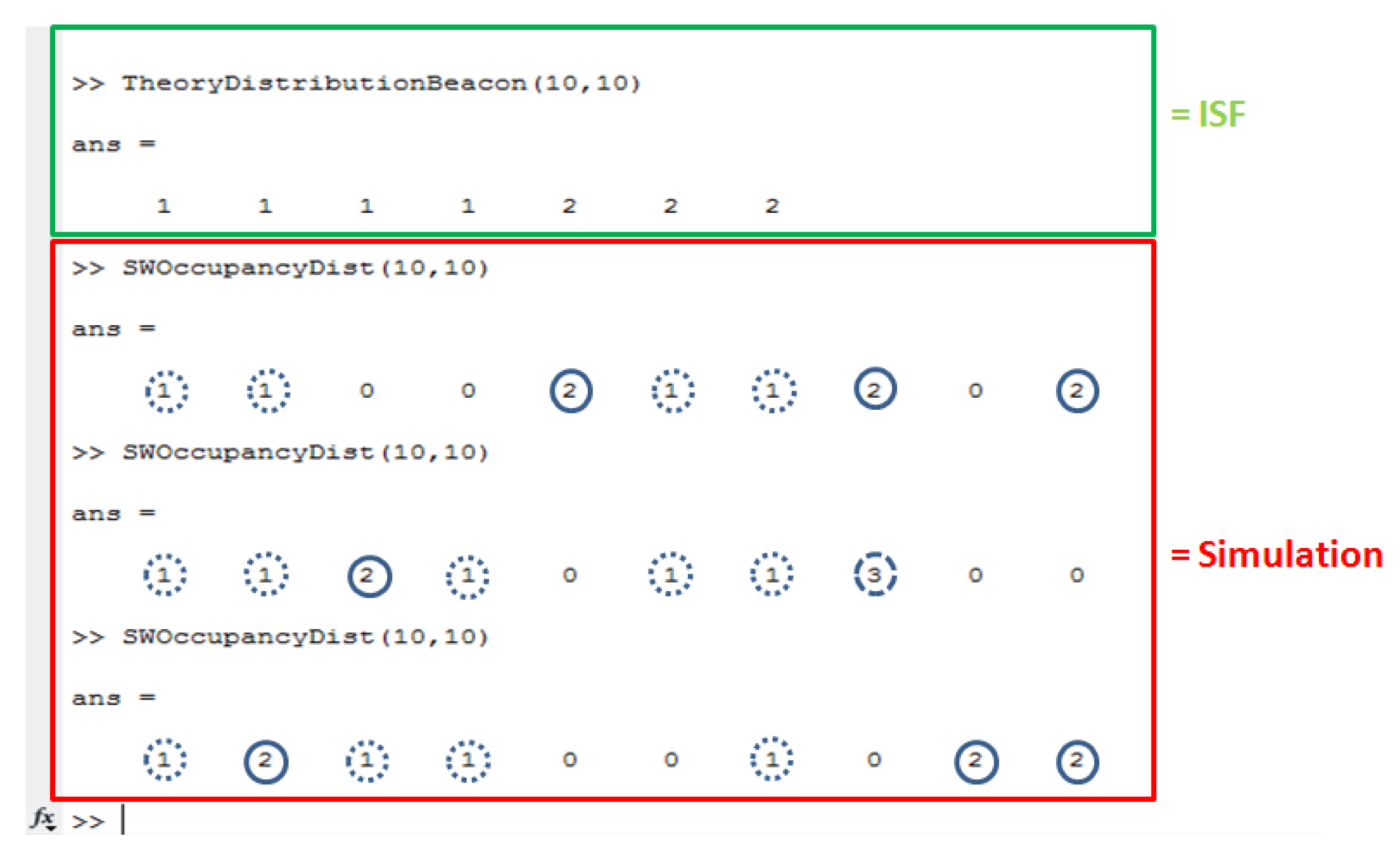 Electronics 12 00512 g010 Electronics 12 00512 g010