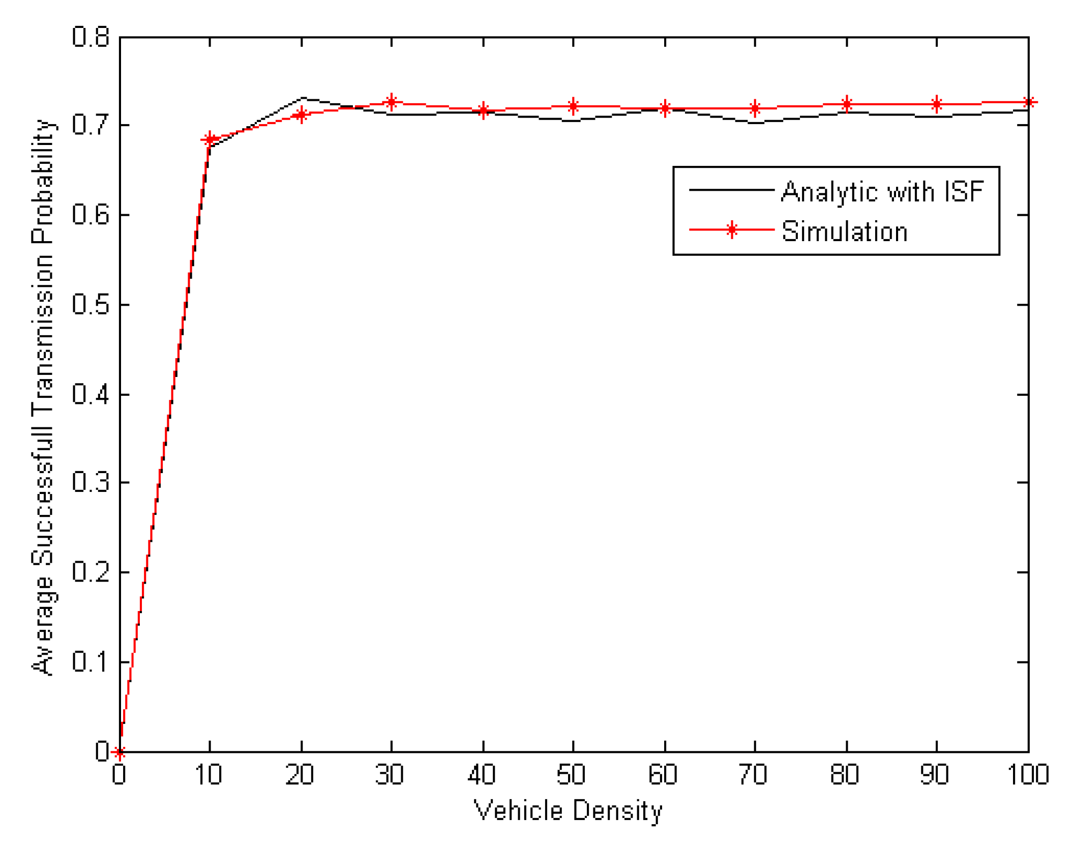 Electronics 12 00512 g012 Electronics 12 00512 g012