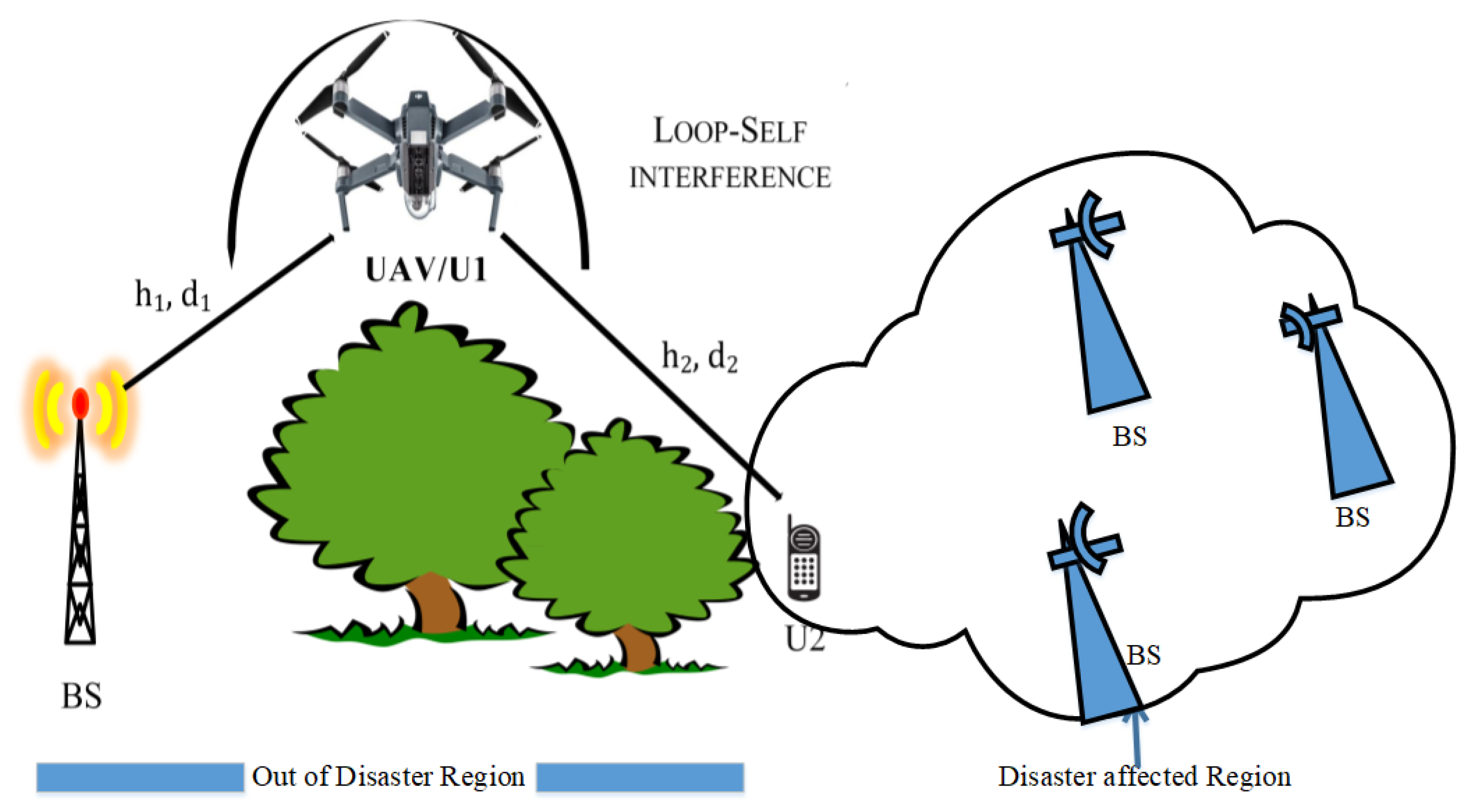 Electronics 12 00513 g001