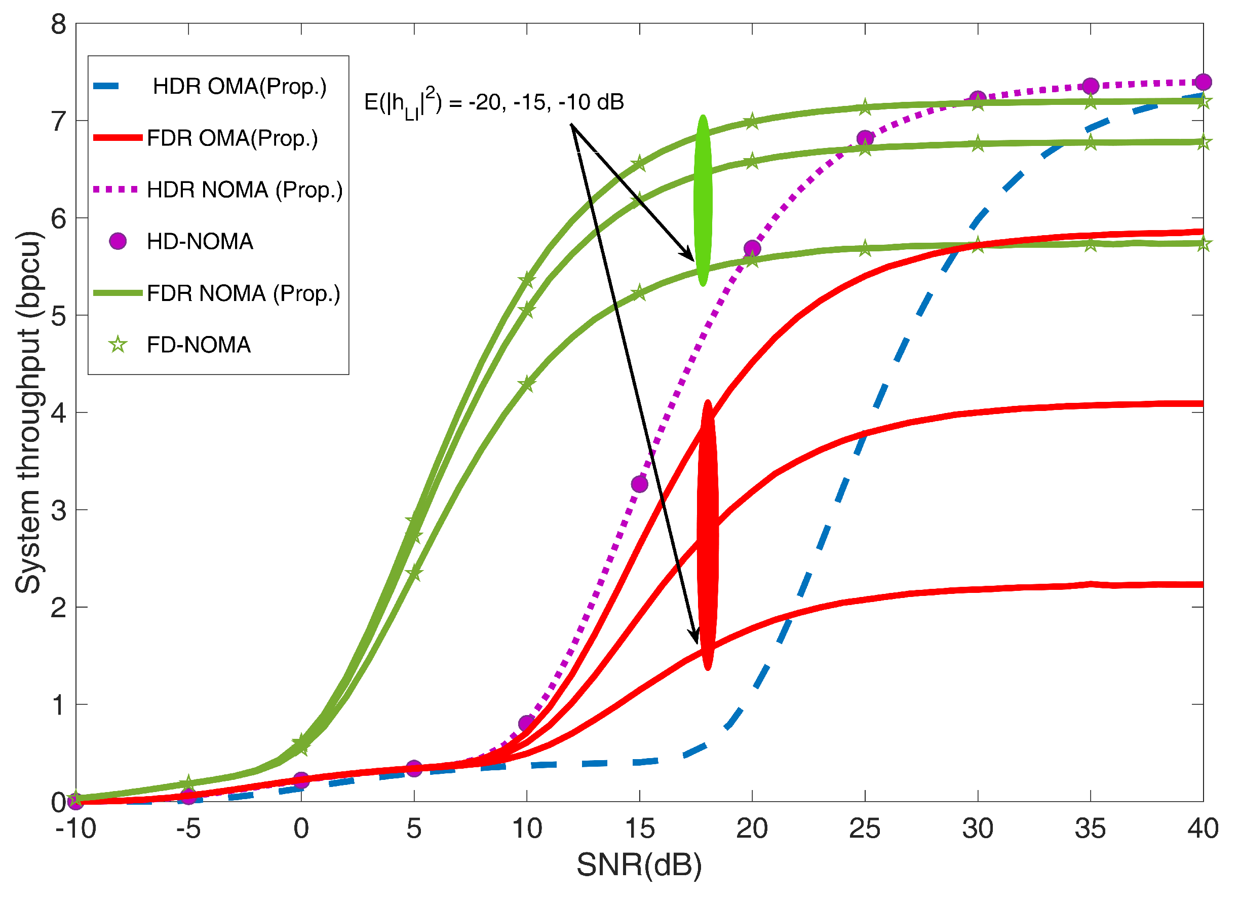 Electronics 12 00513 g003