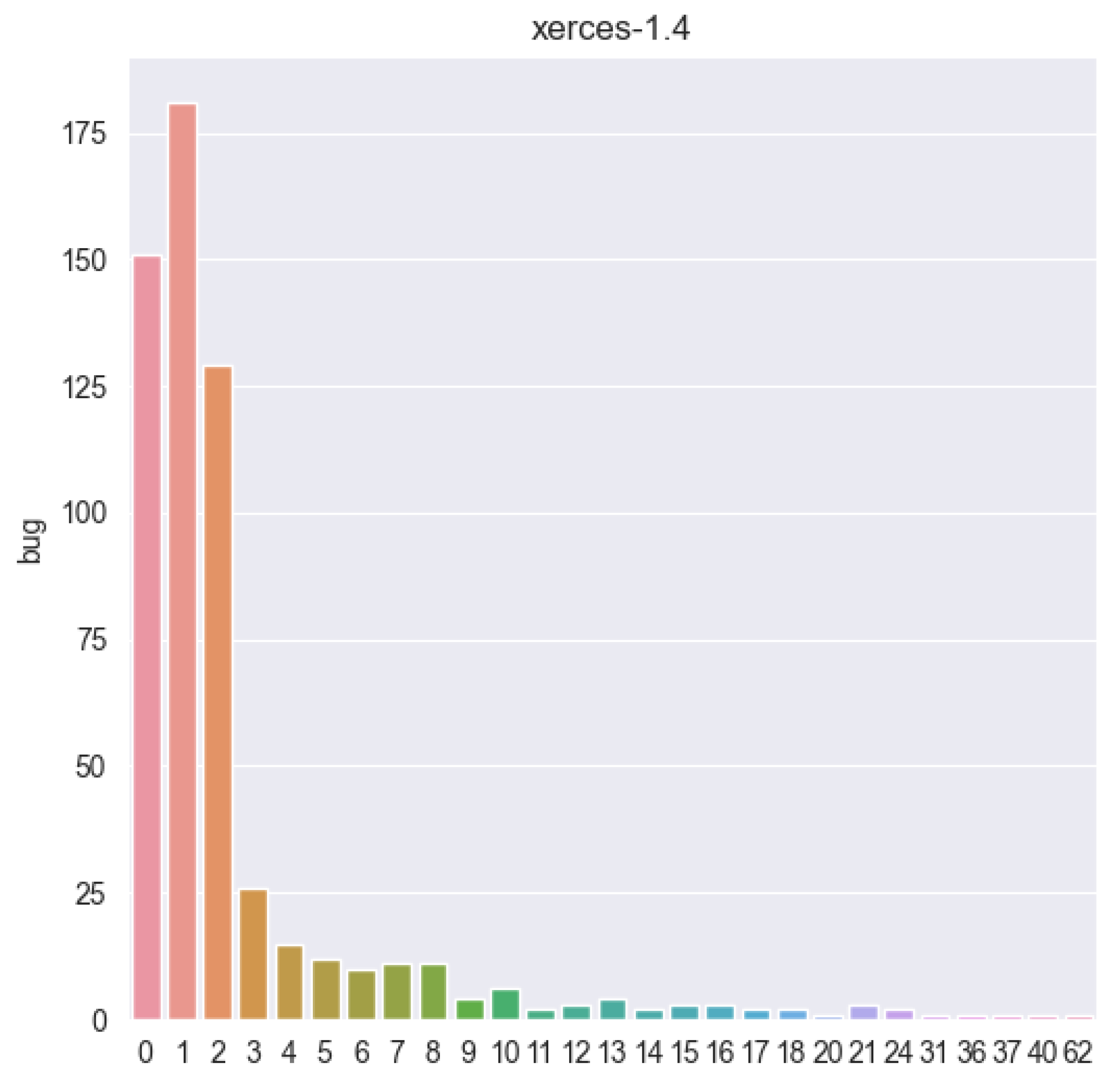 Electronics 12 00514 g002