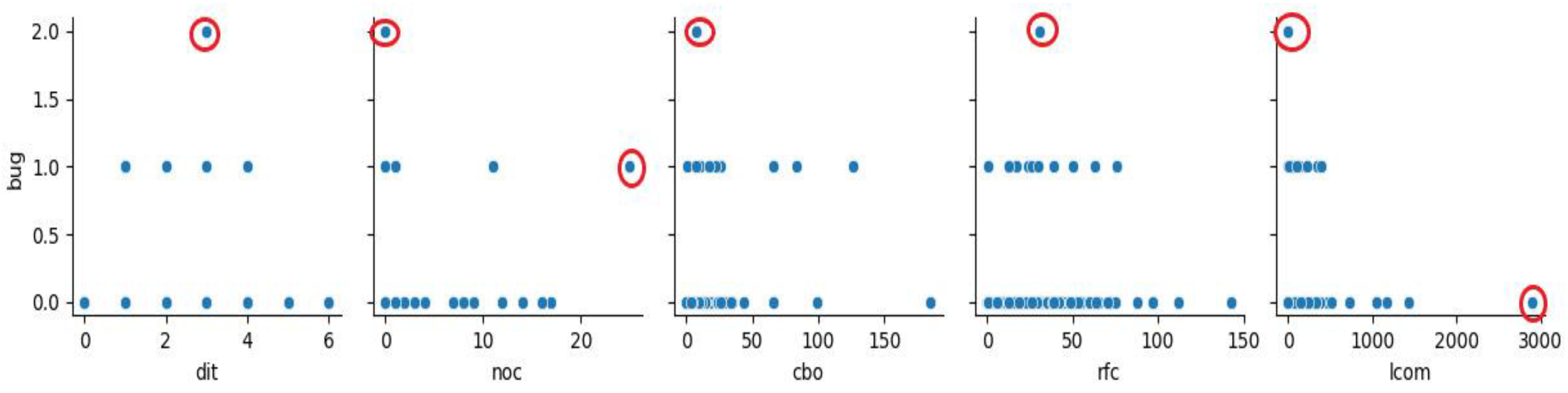 Electronics 12 00514 g004