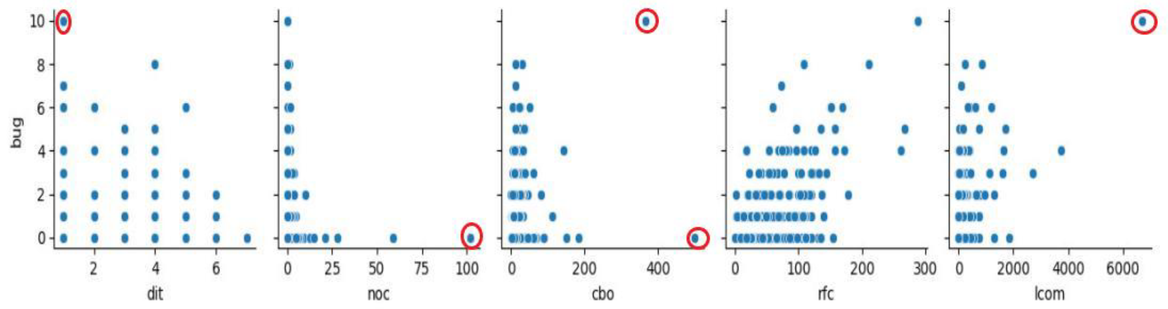 Electronics 12 00514 g005