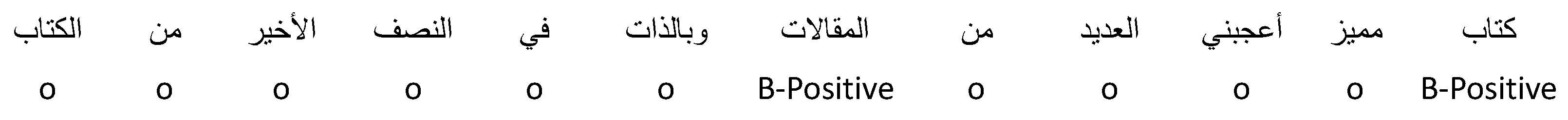 Electronics 12 00515 g002 Electronics 12 00515 g002