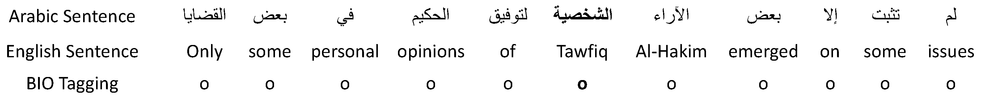Electronics 12 00515 g003 Electronics 12 00515 g003