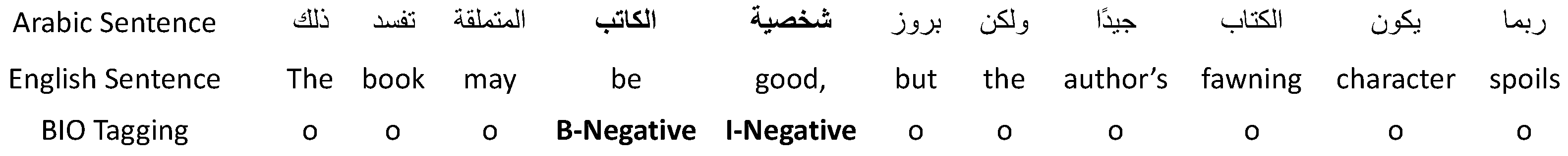 Electronics 12 00515 g004 Electronics 12 00515 g004