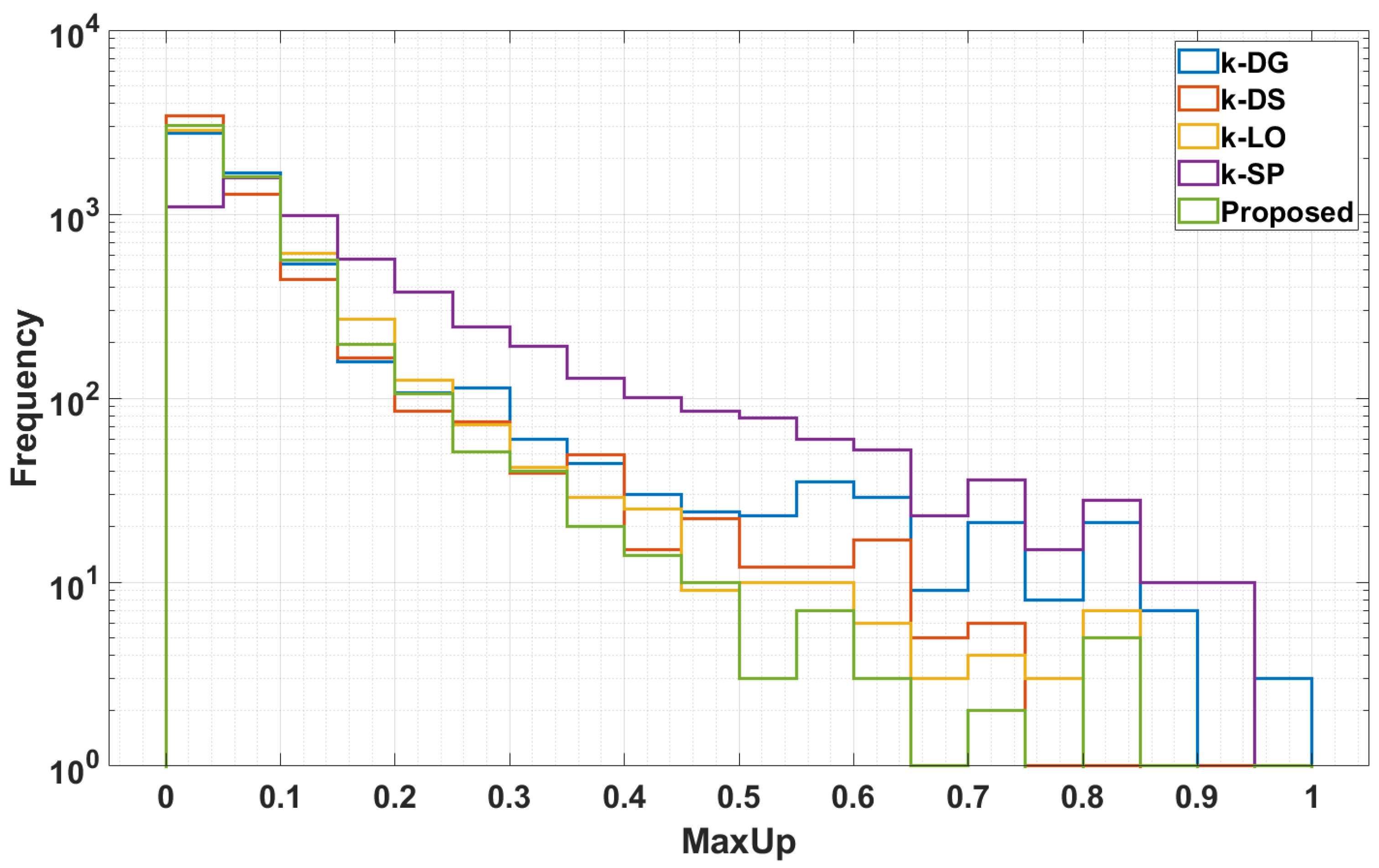 Electronics 12 00518 g004
