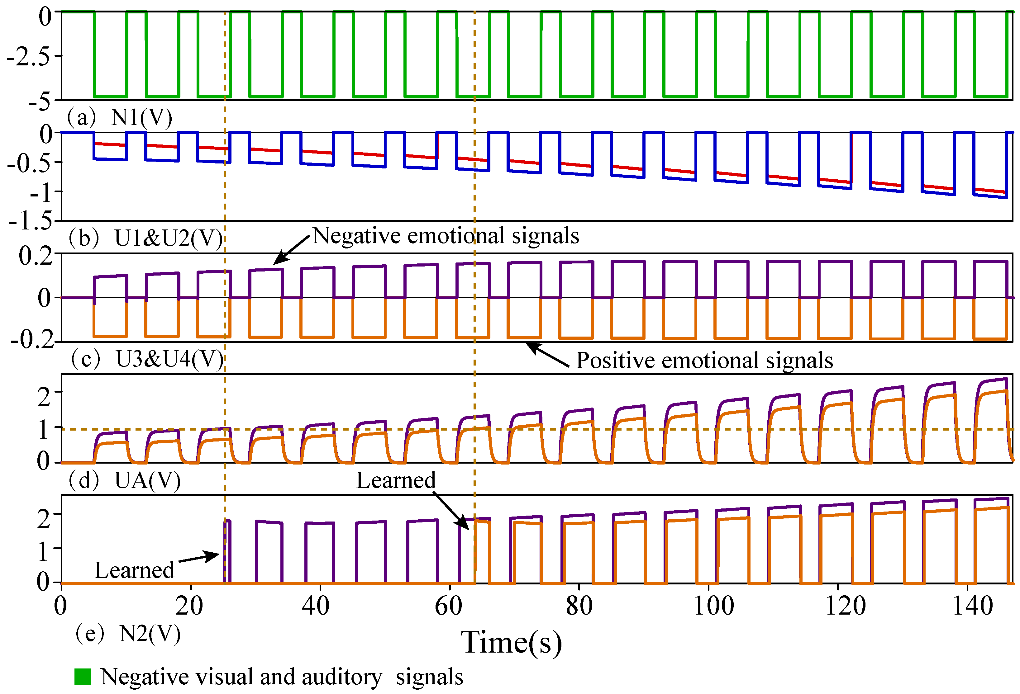 Electronics 12 00521 g014 Electronics 12 00521 g014