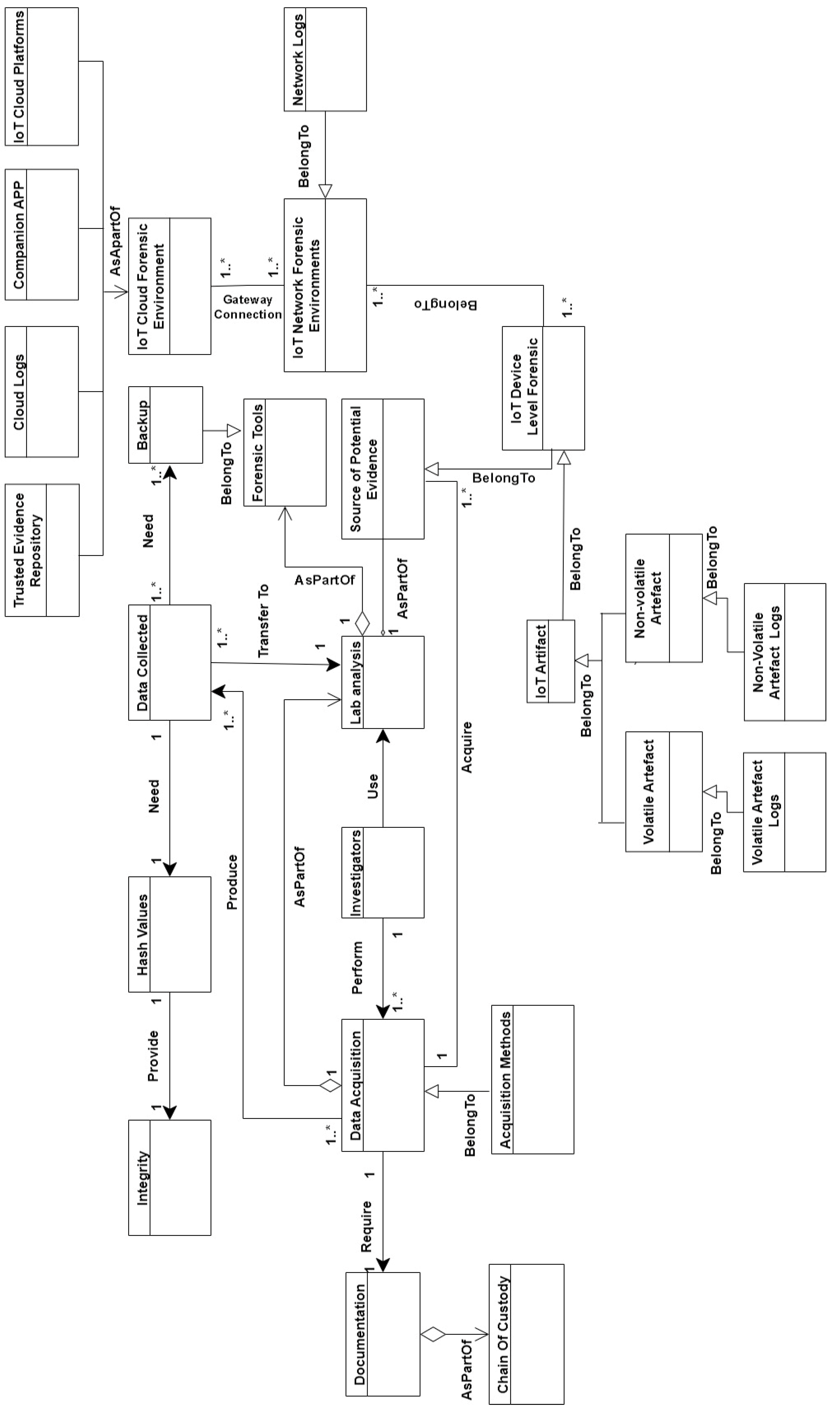 Electronics 12 00524 g004 Electronics 12 00524 g004