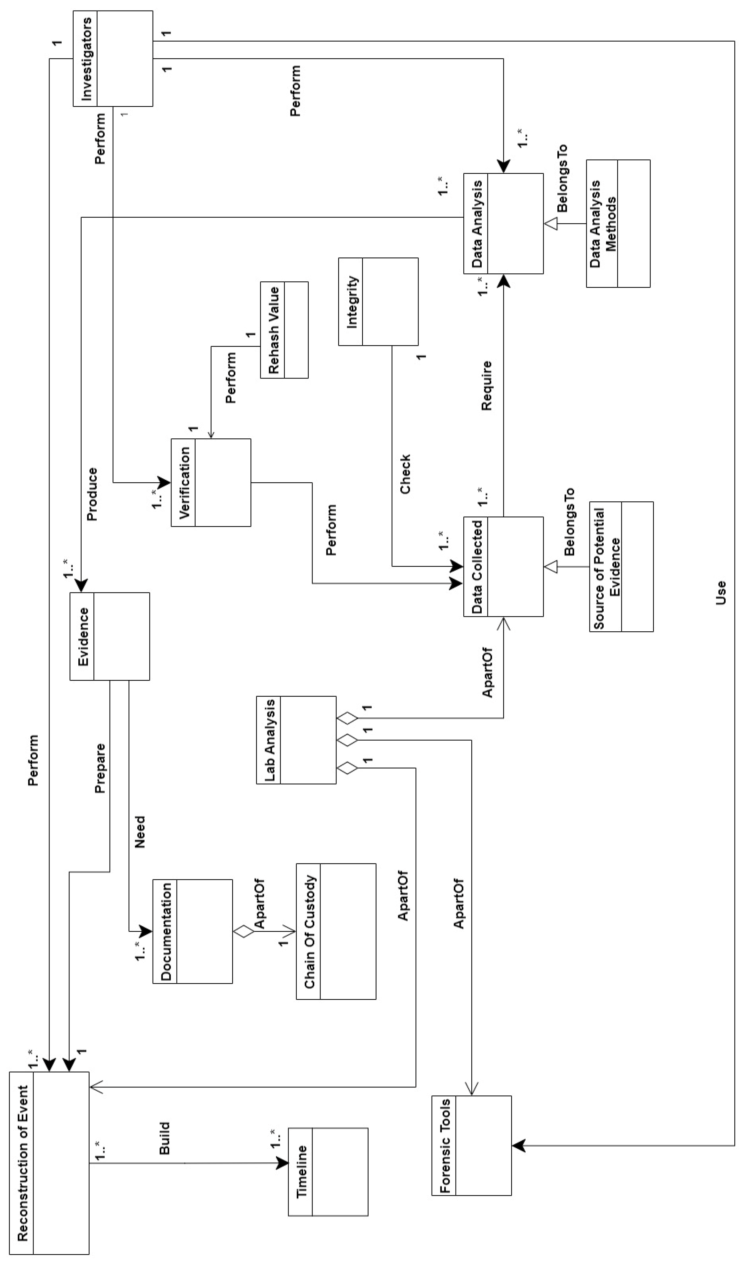 Electronics 12 00524 g005 Electronics 12 00524 g005