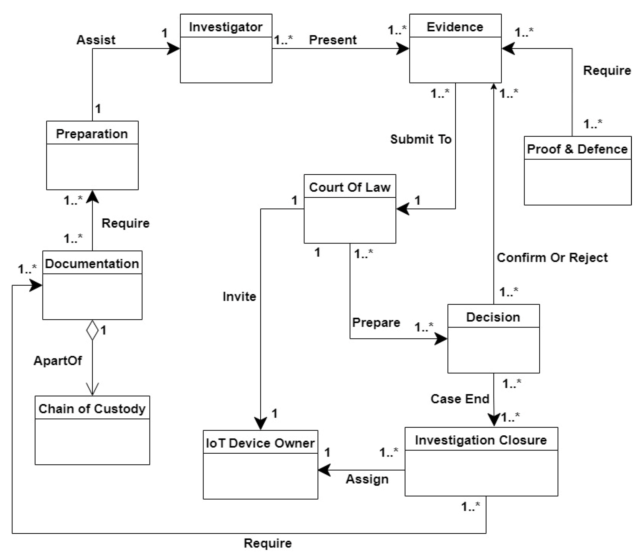 Electronics 12 00524 g006 Electronics 12 00524 g006