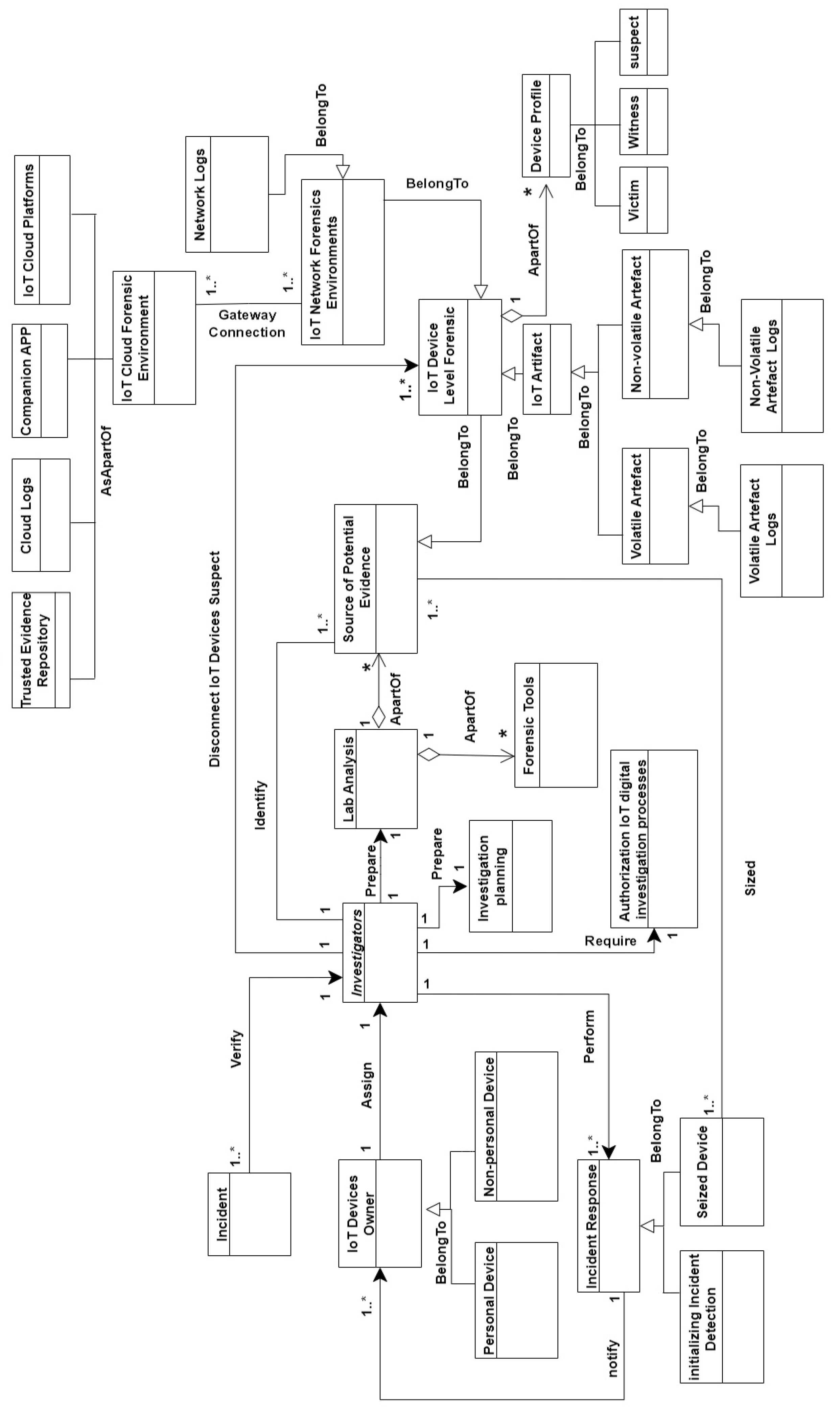 Electronics 12 00524 g007 Electronics 12 00524 g007