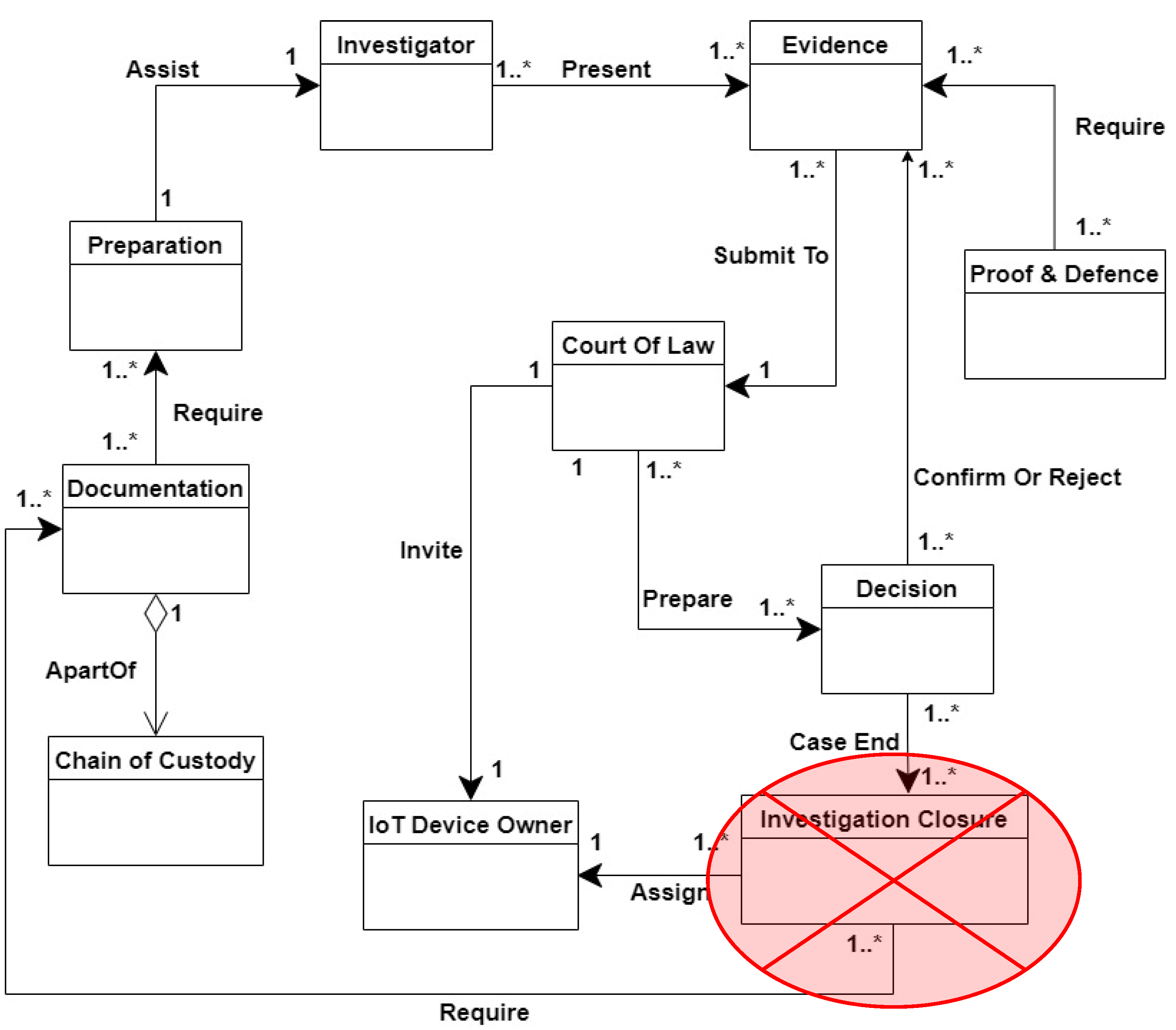 Electronics 12 00524 g009 Electronics 12 00524 g009