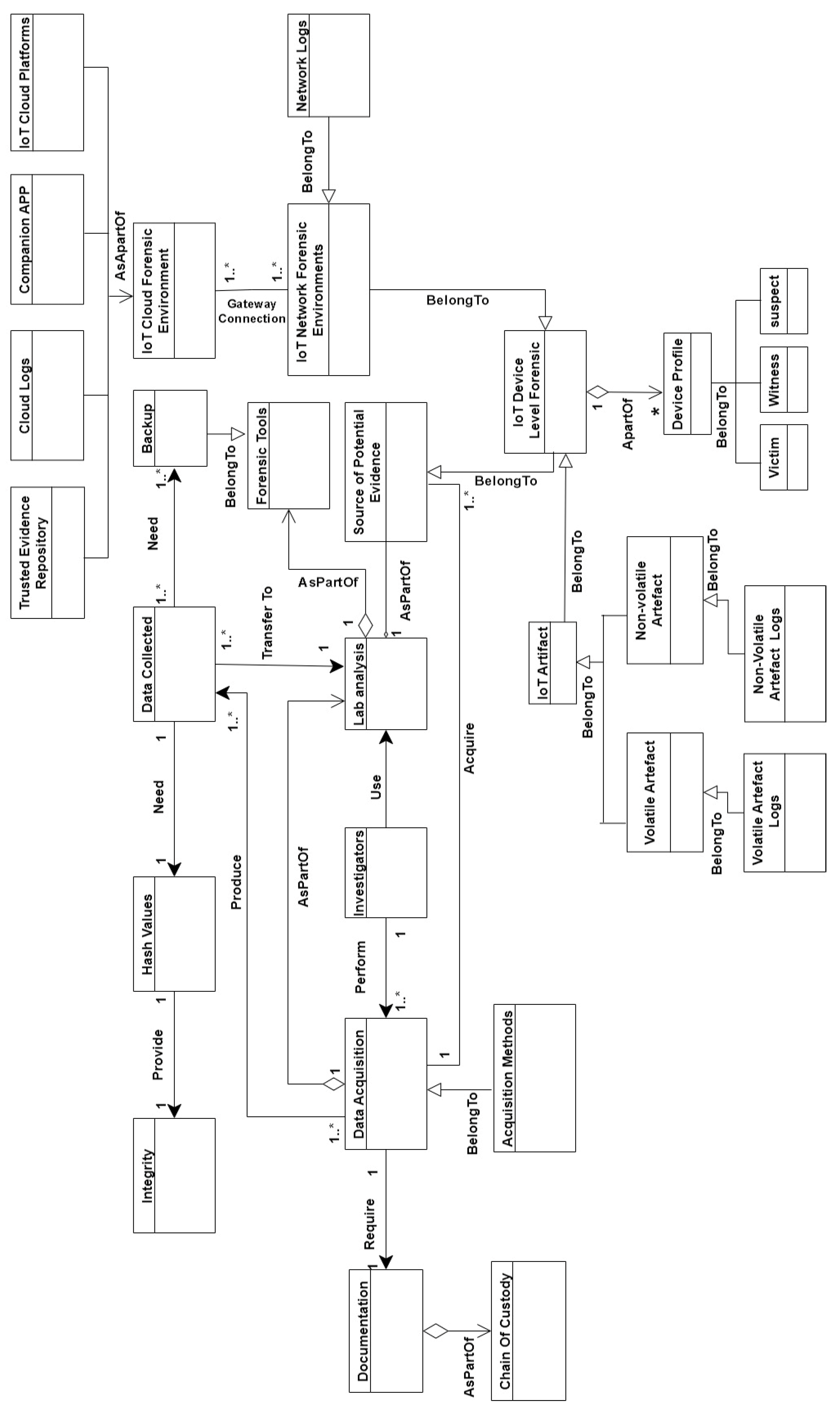 Electronics 12 00524 g011 Electronics 12 00524 g011