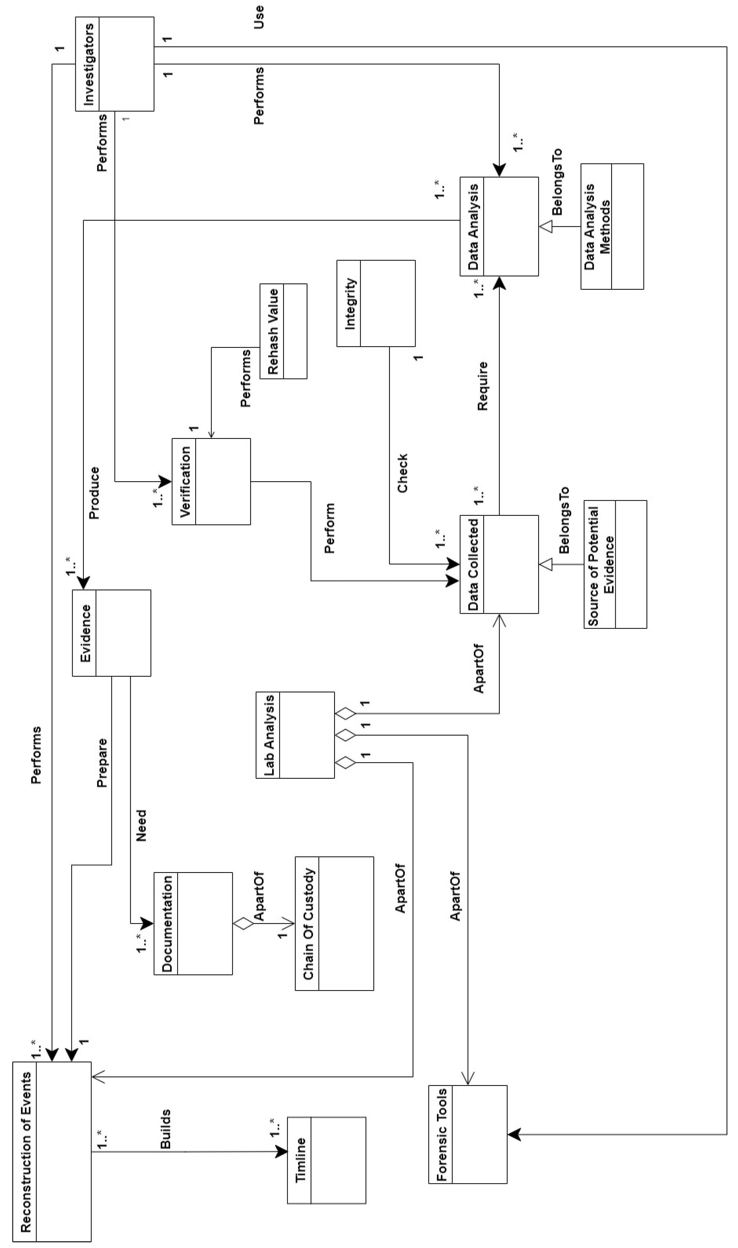 Electronics 12 00524 g012 Electronics 12 00524 g012
