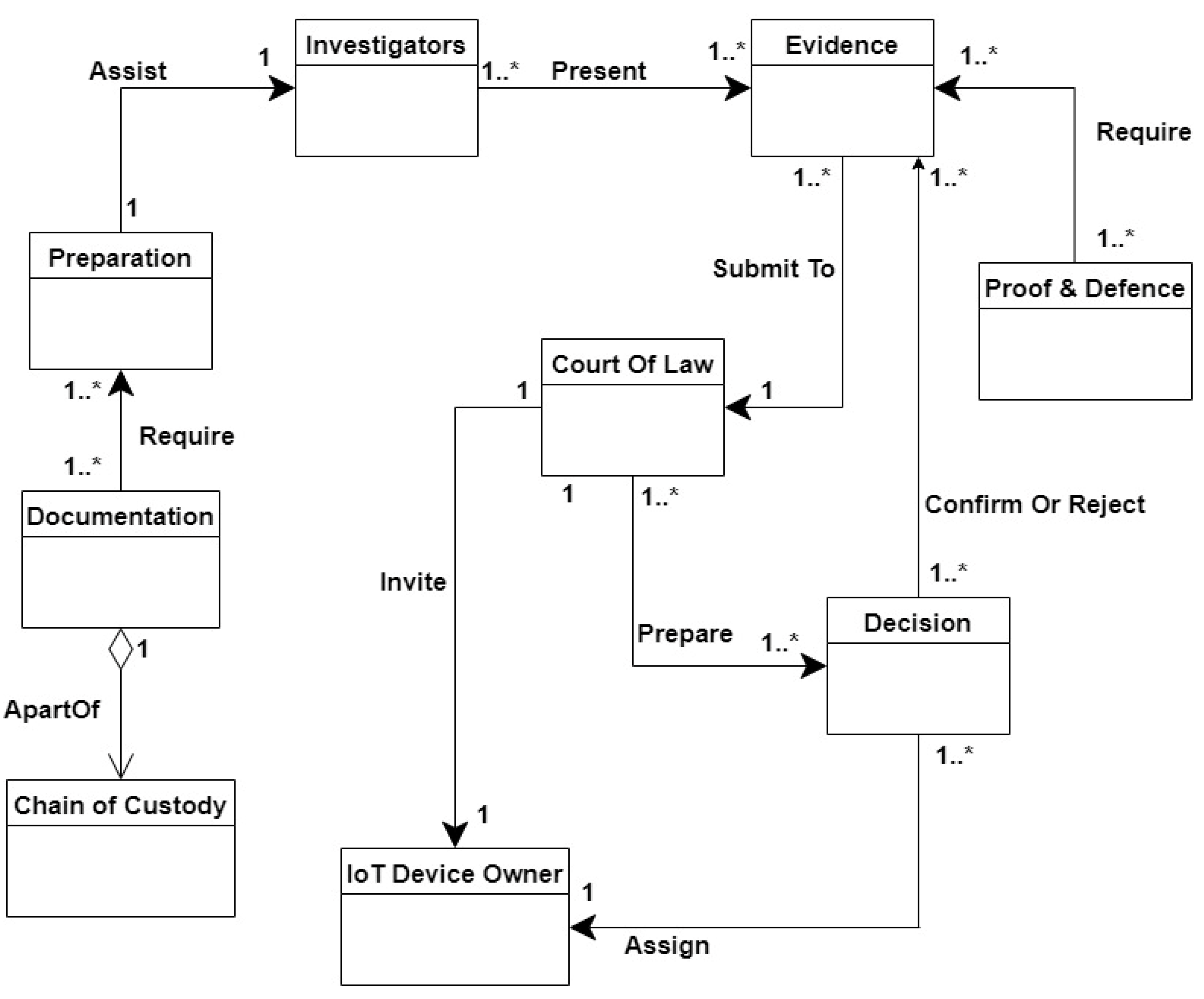 Electronics 12 00524 g013 Electronics 12 00524 g013