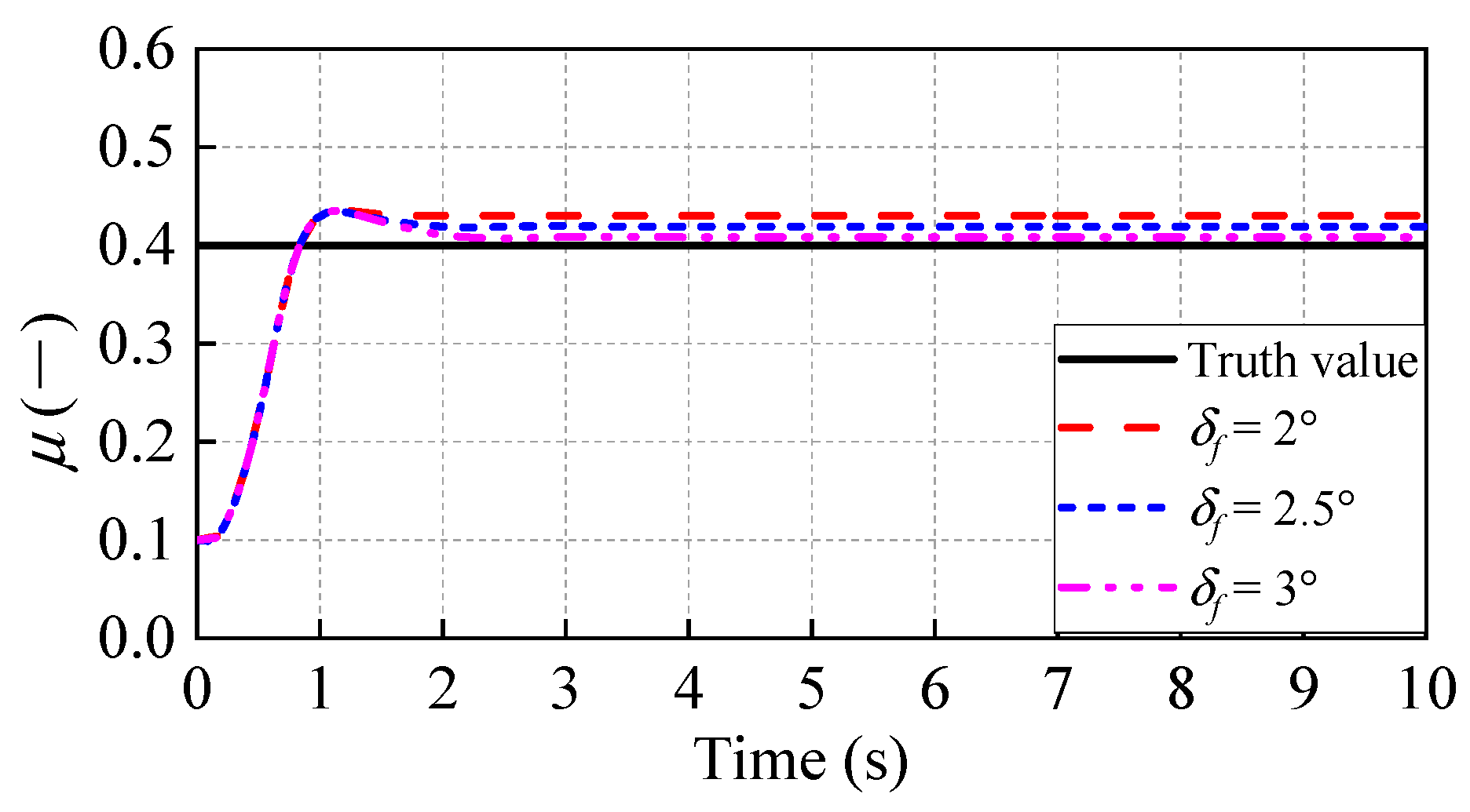 Electronics 12 00525 g009 Electronics 12 00525 g009