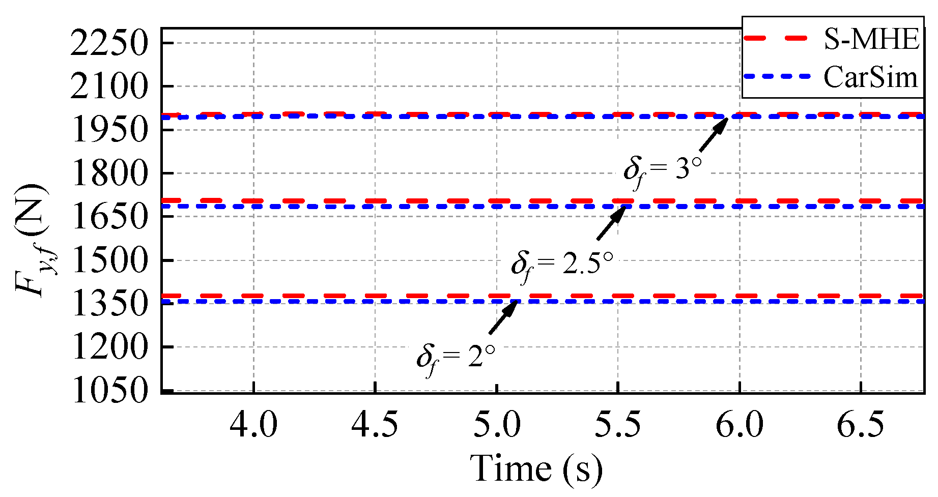 Electronics 12 00525 g012 Electronics 12 00525 g012