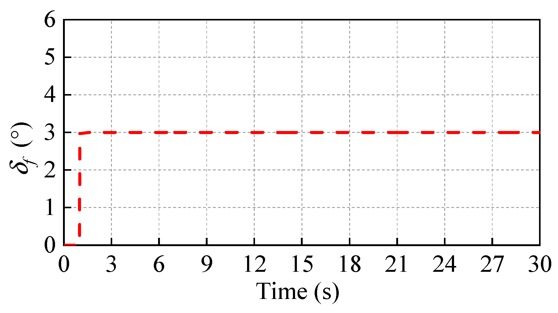 Electronics 12 00525 g017 Electronics 12 00525 g017