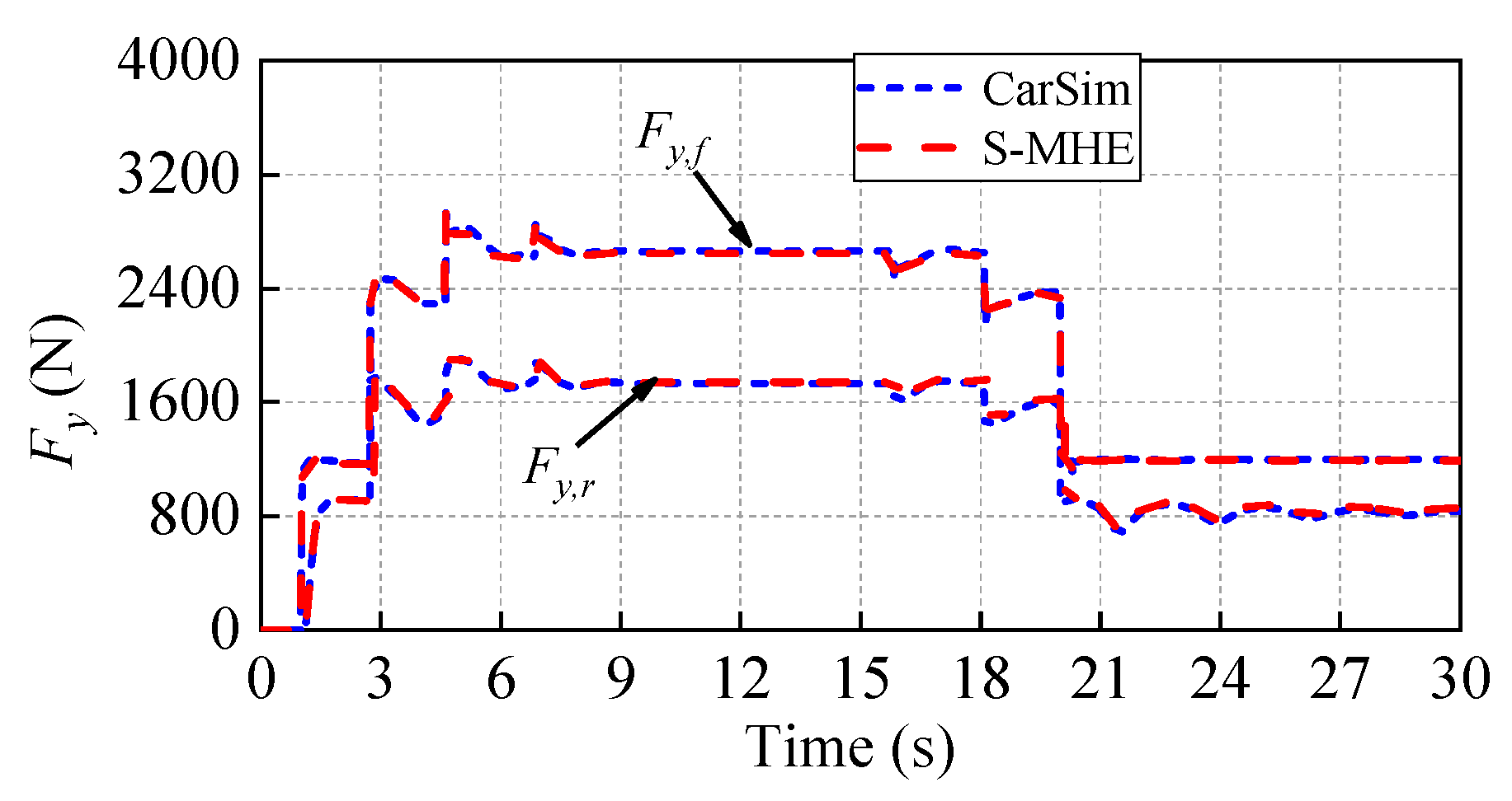 Electronics 12 00525 g021 Electronics 12 00525 g021
