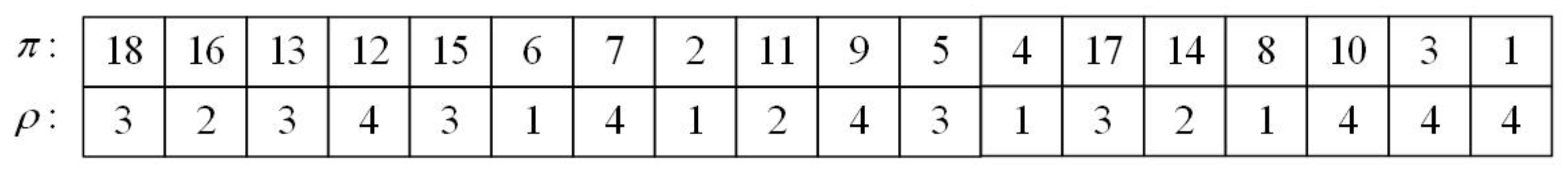 Electronics 12 00526 g003 550