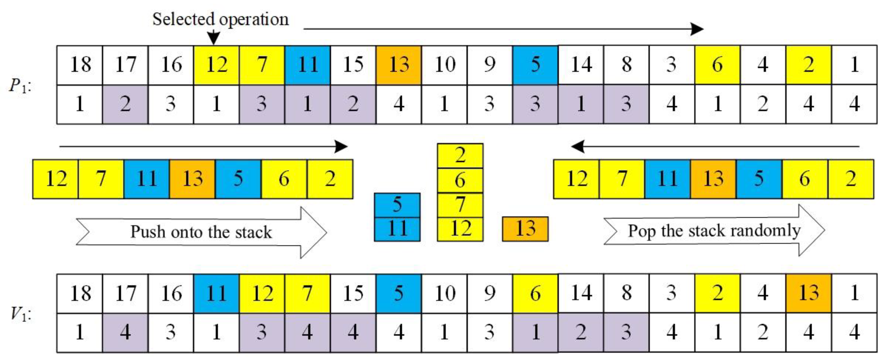 Electronics 12 00526 g007 550