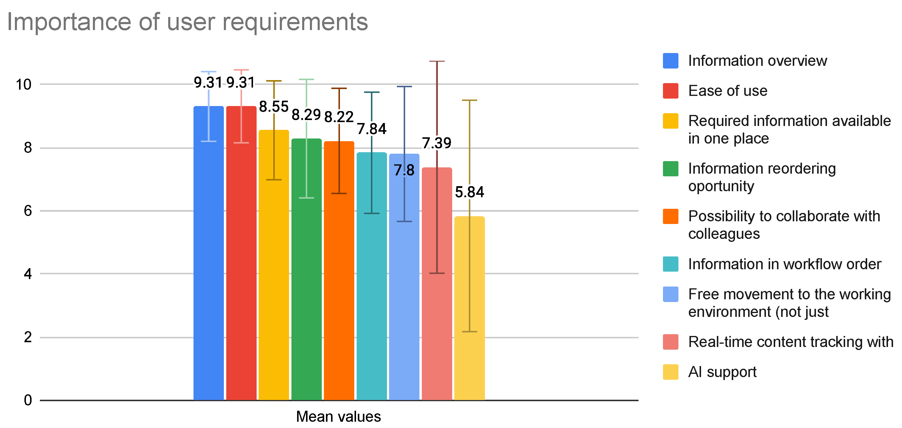 Electronics 12 00528 g006 Electronics 12 00528 g006