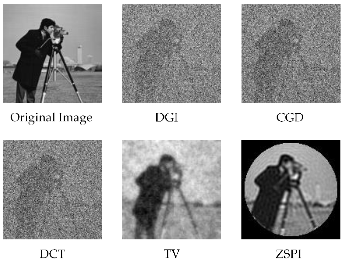Electronics 12 00530 g005 Electronics 12 00530 g005