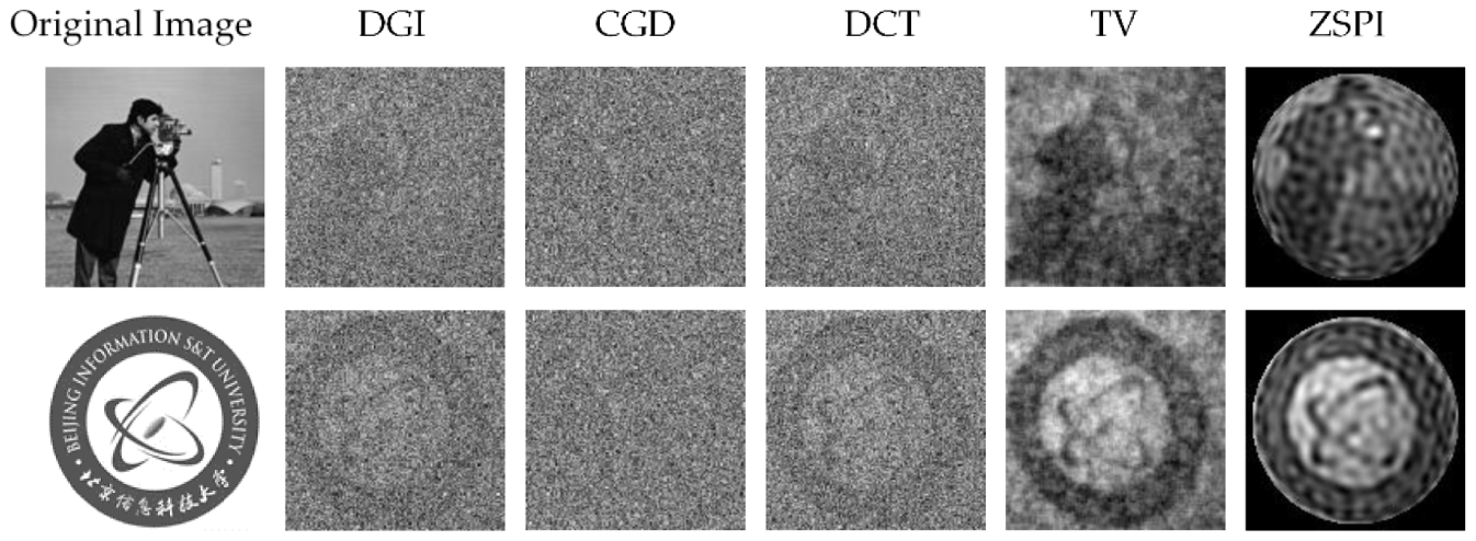 Electronics 12 00530 g008 Electronics 12 00530 g008