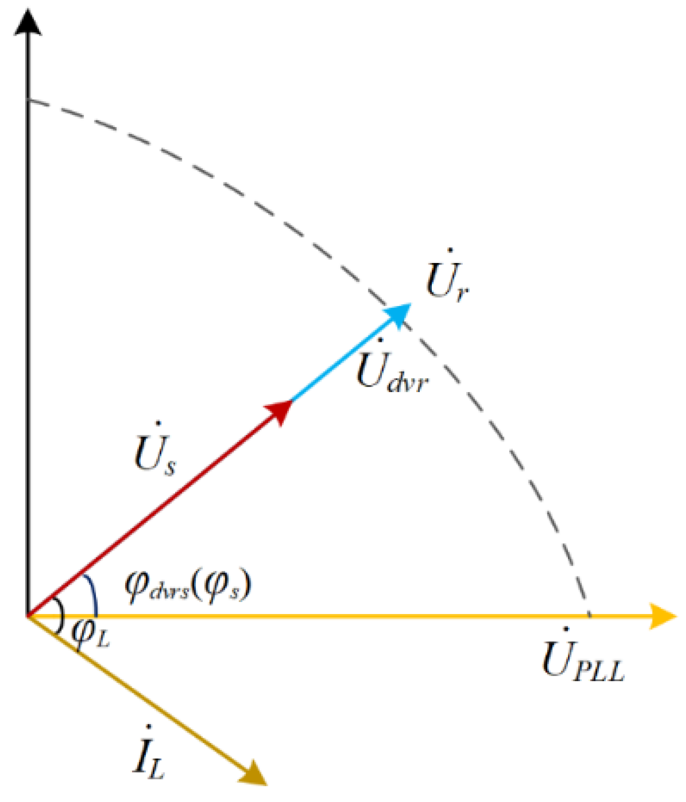 Electronics 12 00531 g002 550