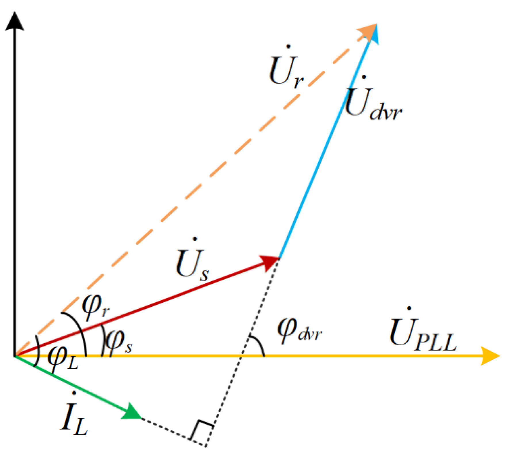 Electronics 12 00531 g004 550