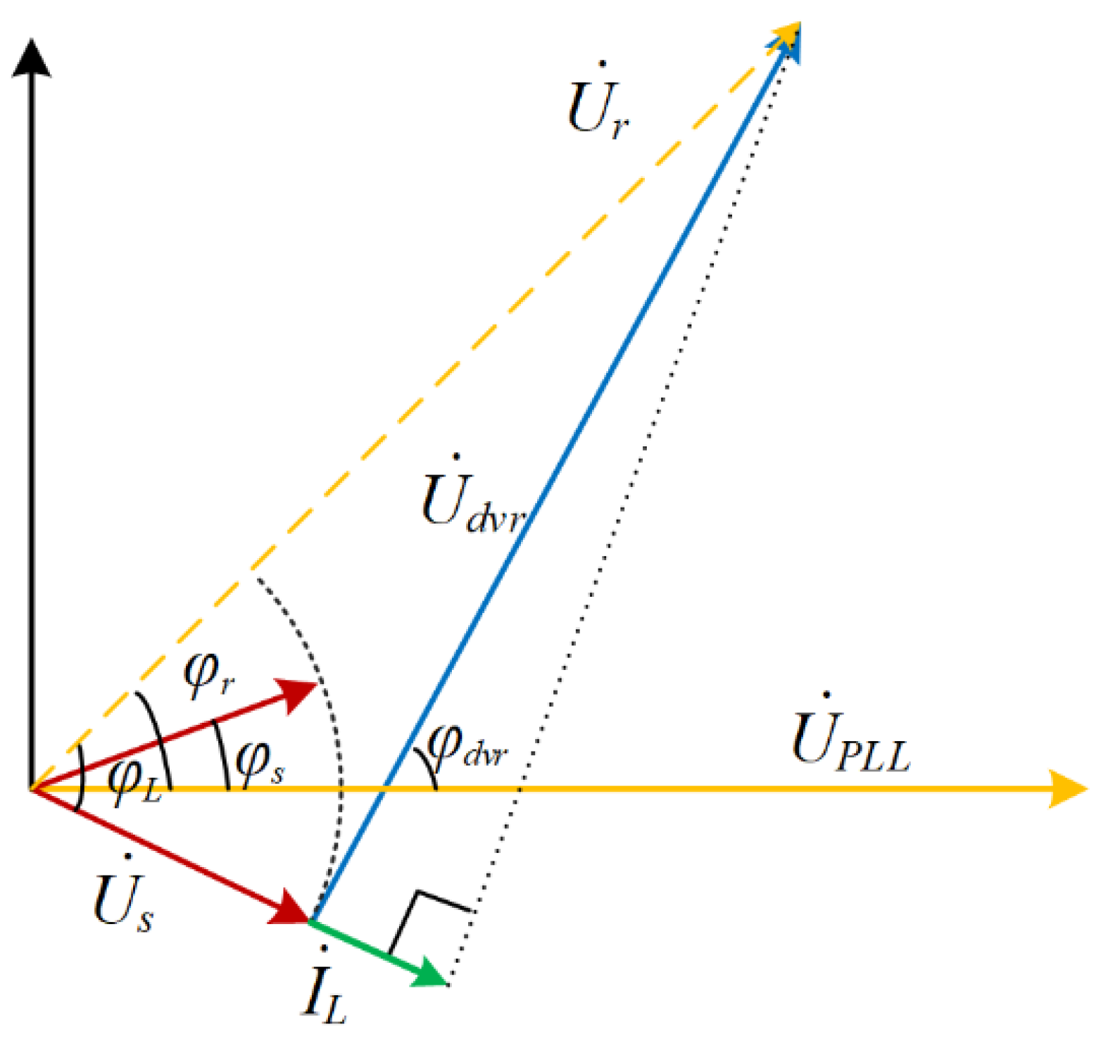 Electronics 12 00531 g006 550