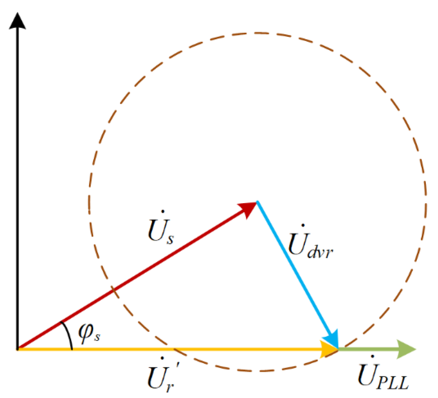 Electronics 12 00531 g007 550