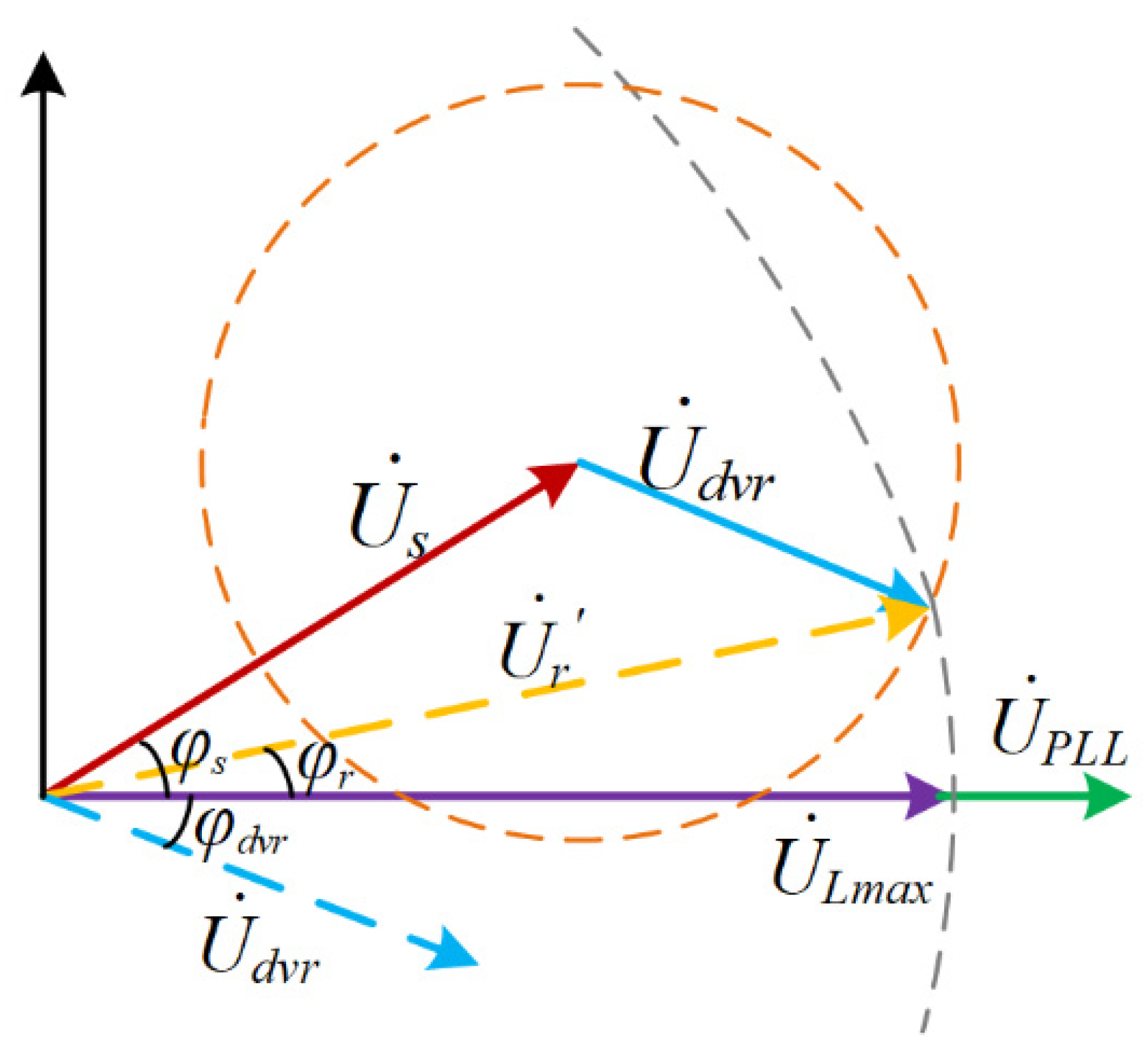 Electronics 12 00531 g008 550