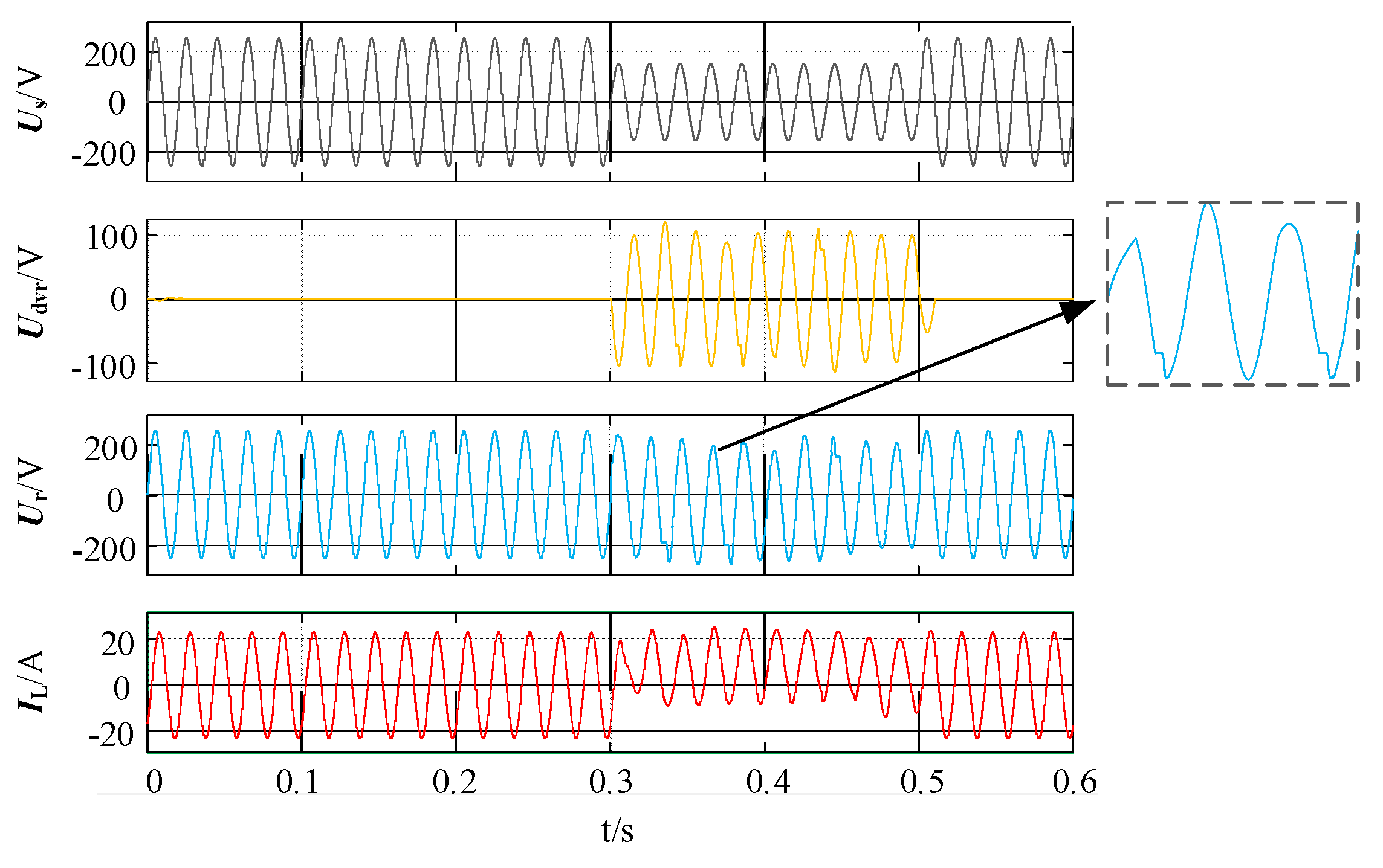 Electronics 12 00531 g011 550