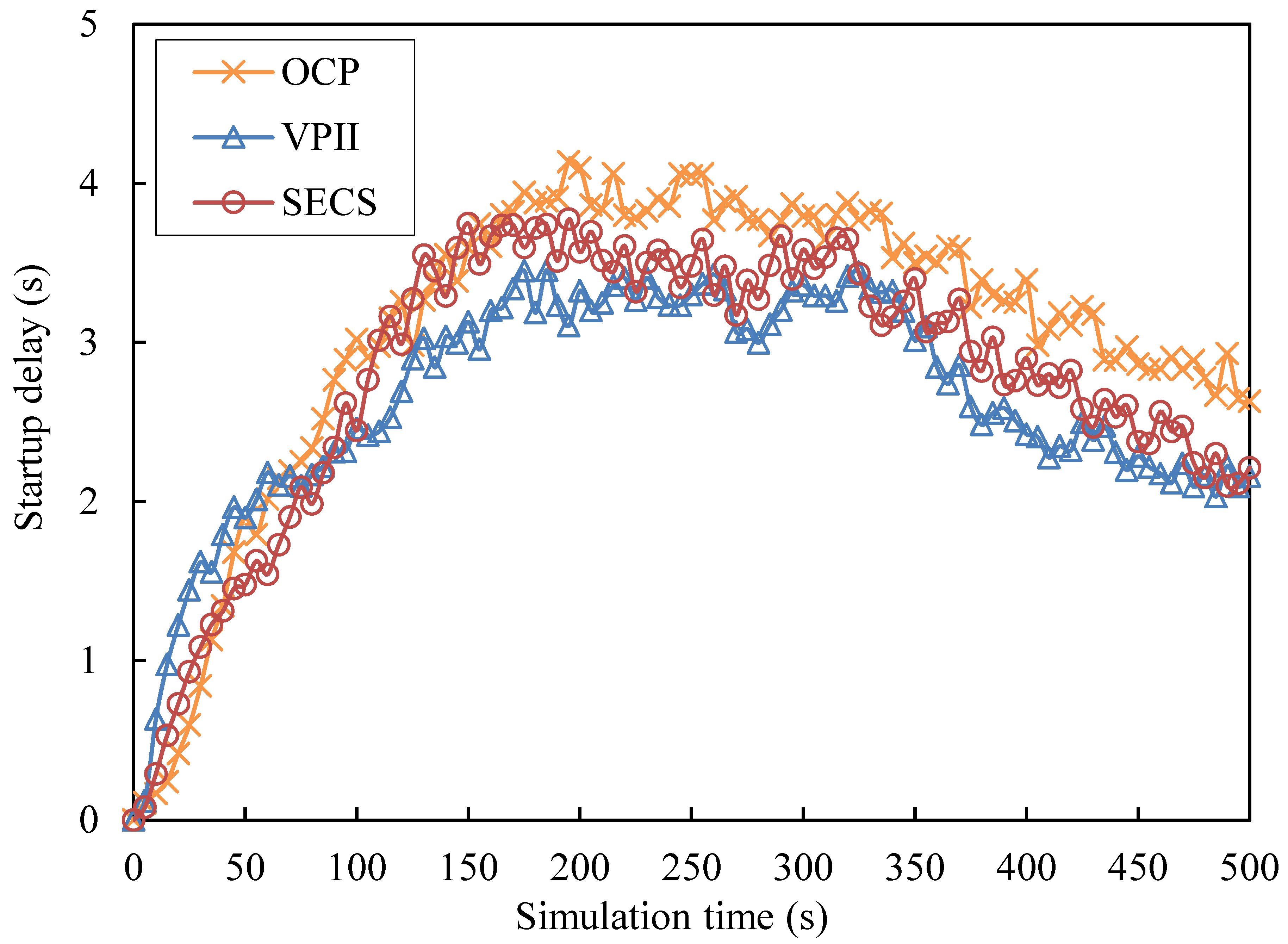Electronics 12 00532 g003