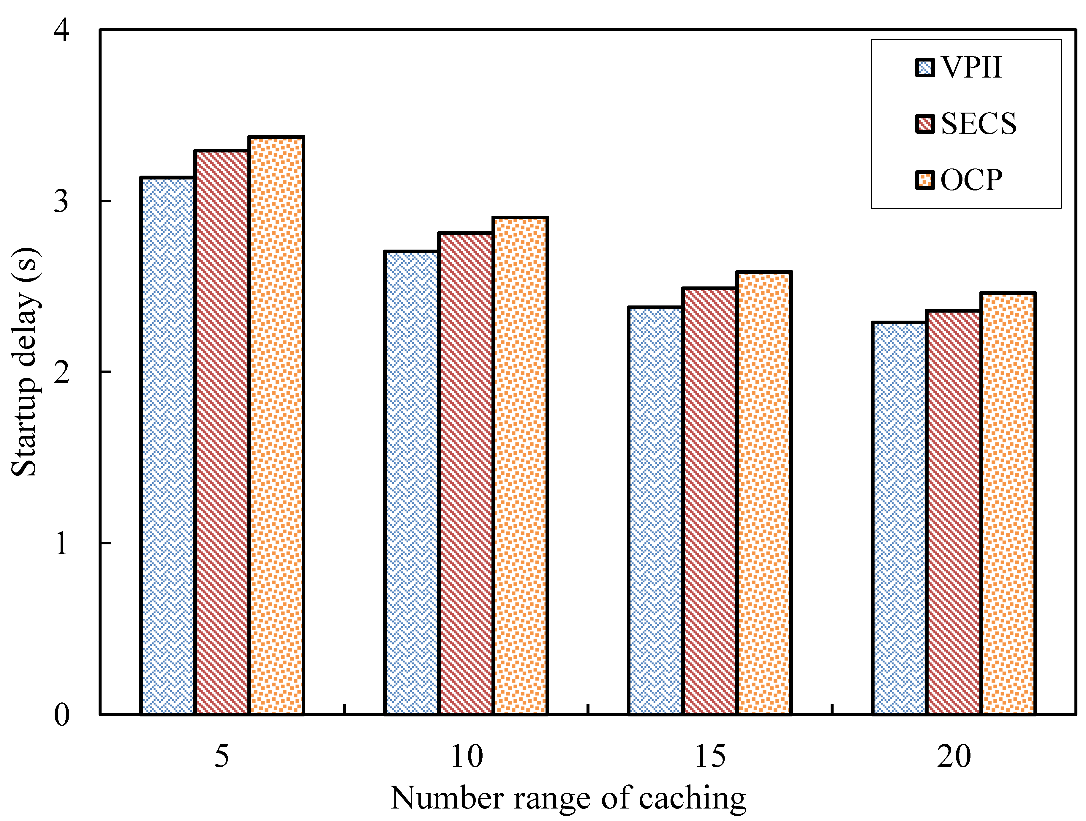 Electronics 12 00532 g004
