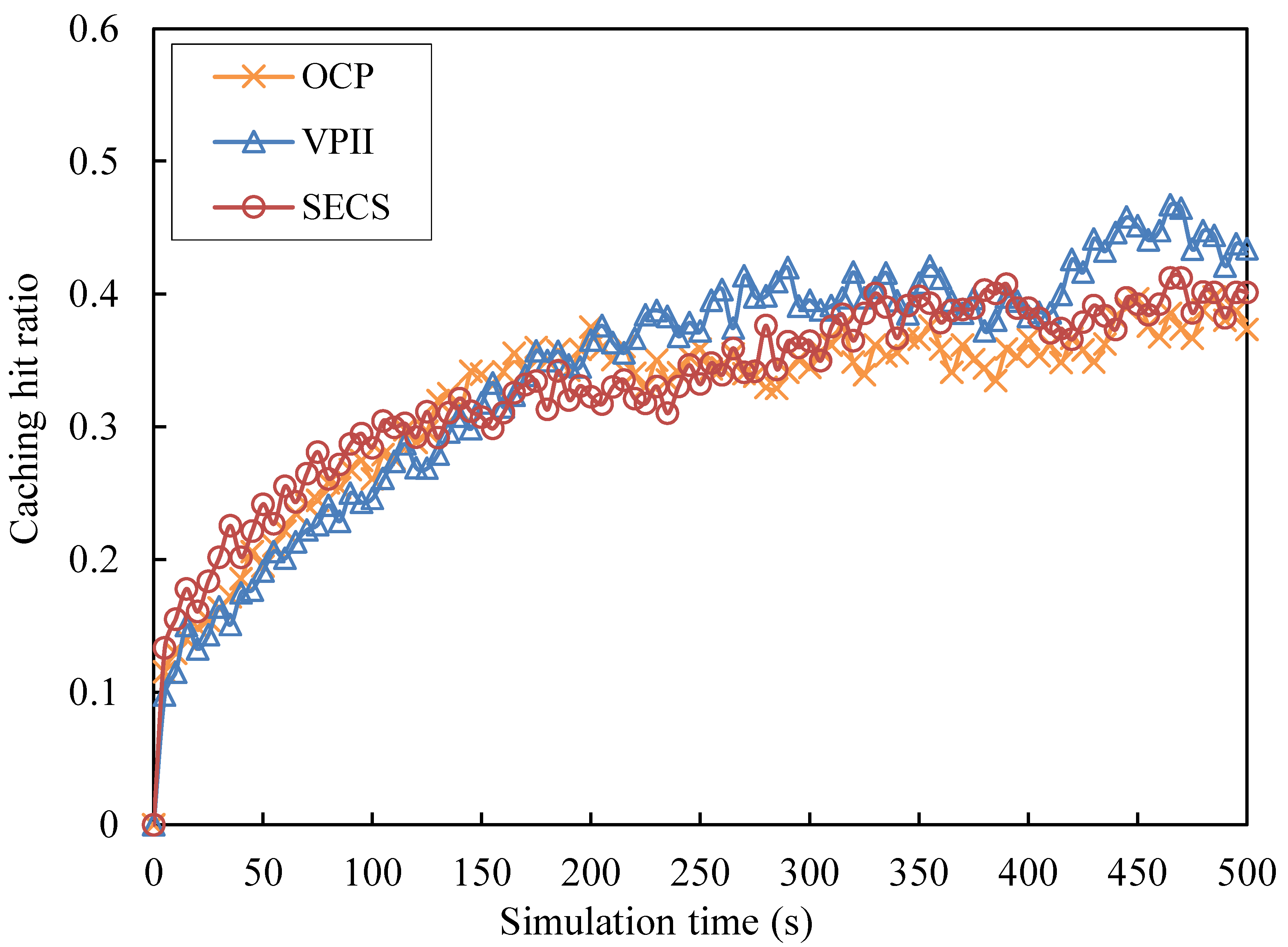 Electronics 12 00532 g005
