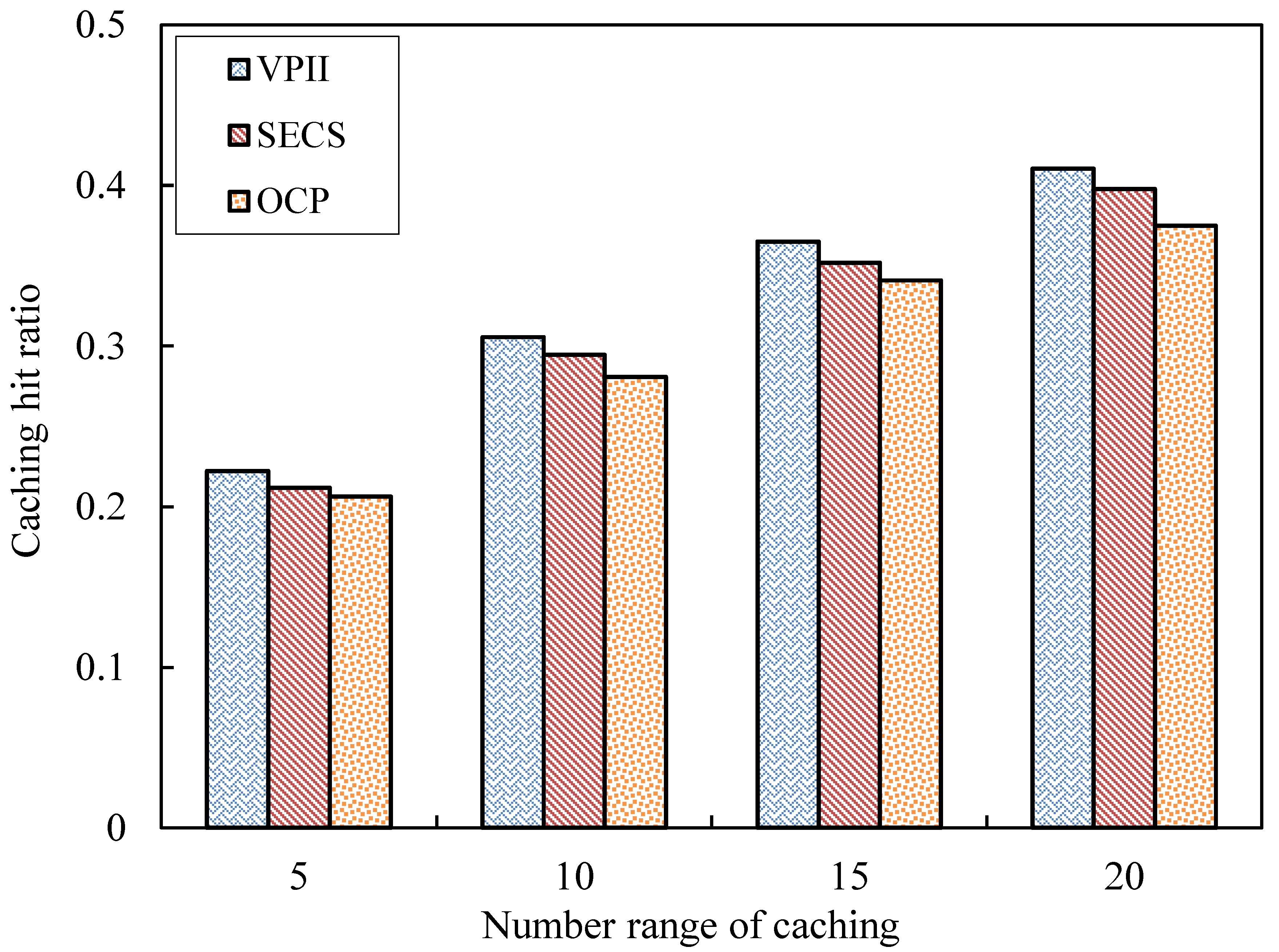 Electronics 12 00532 g006