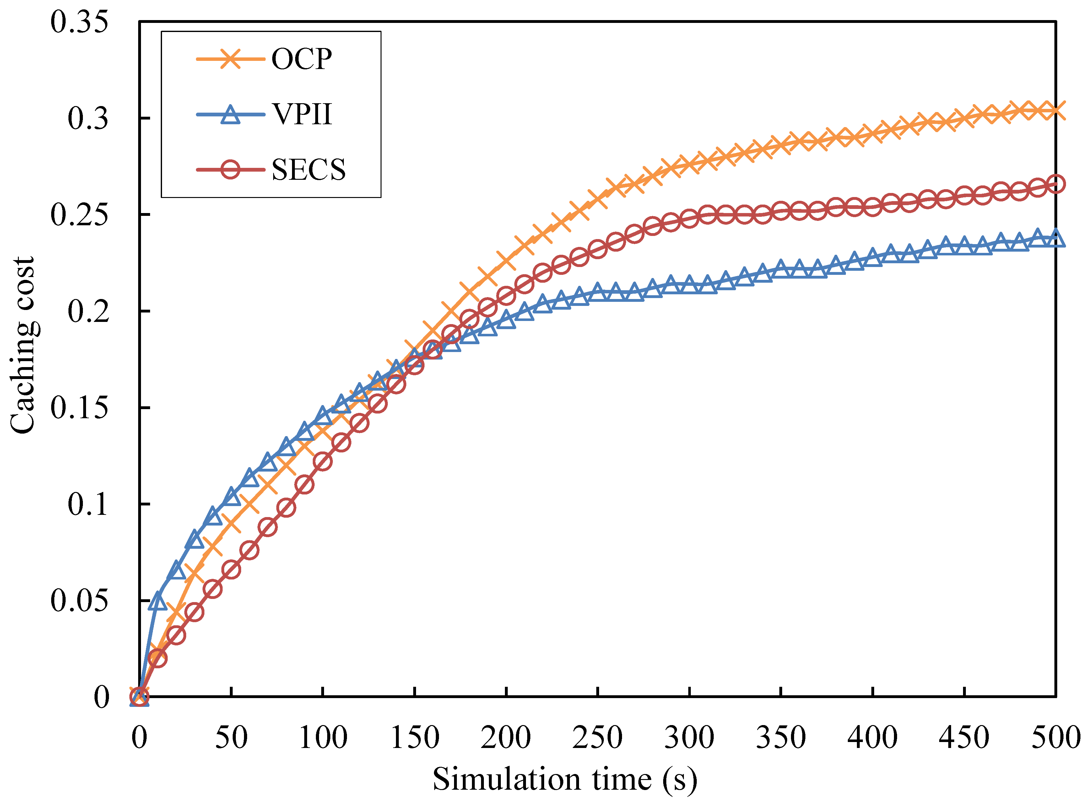 Electronics 12 00532 g007