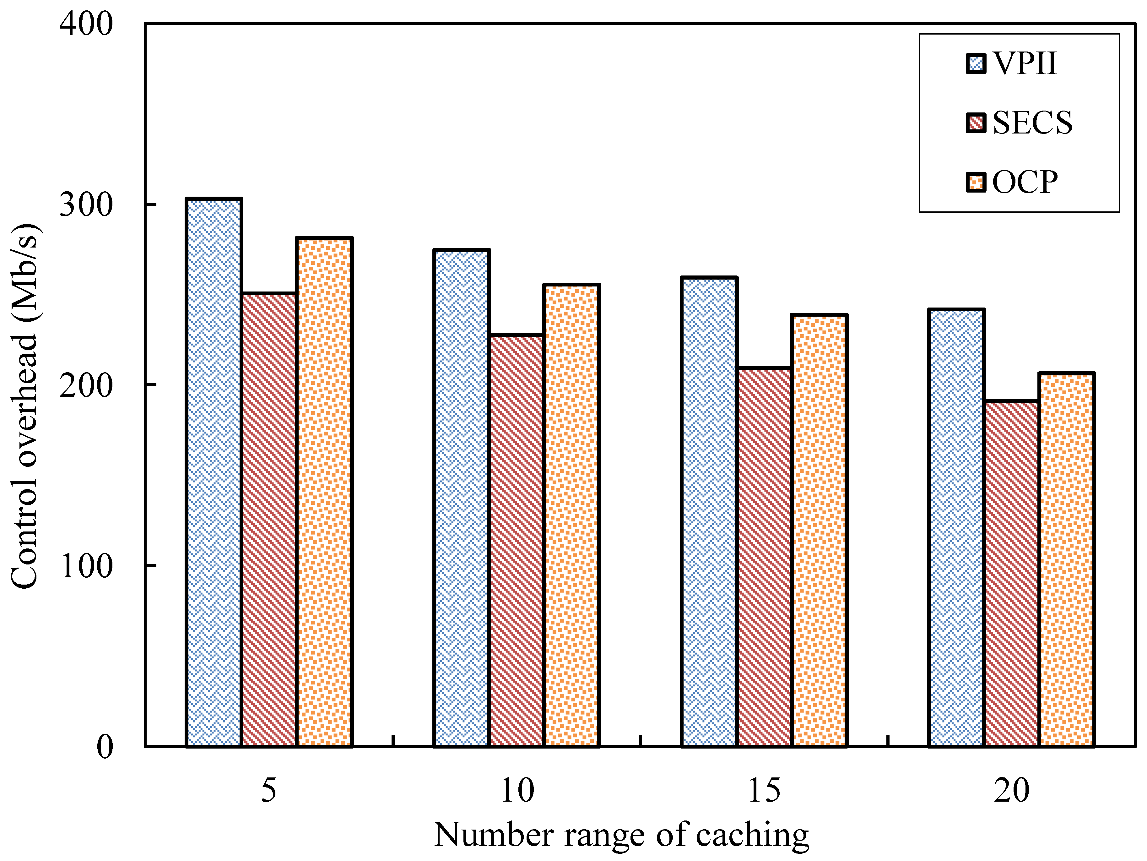 Electronics 12 00532 g010