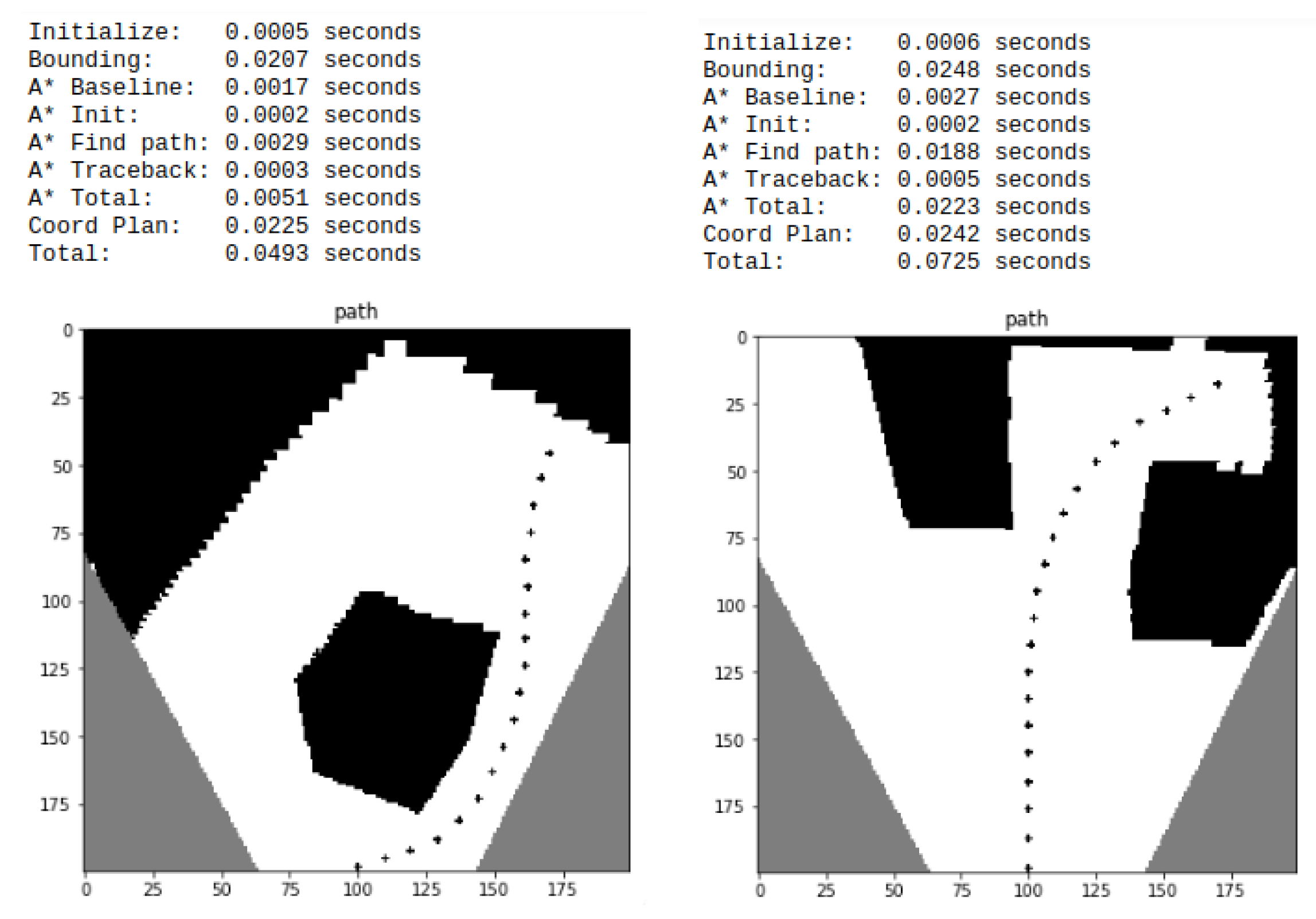 Electronics 12 00533 g015 Electronics 12 00533 g015