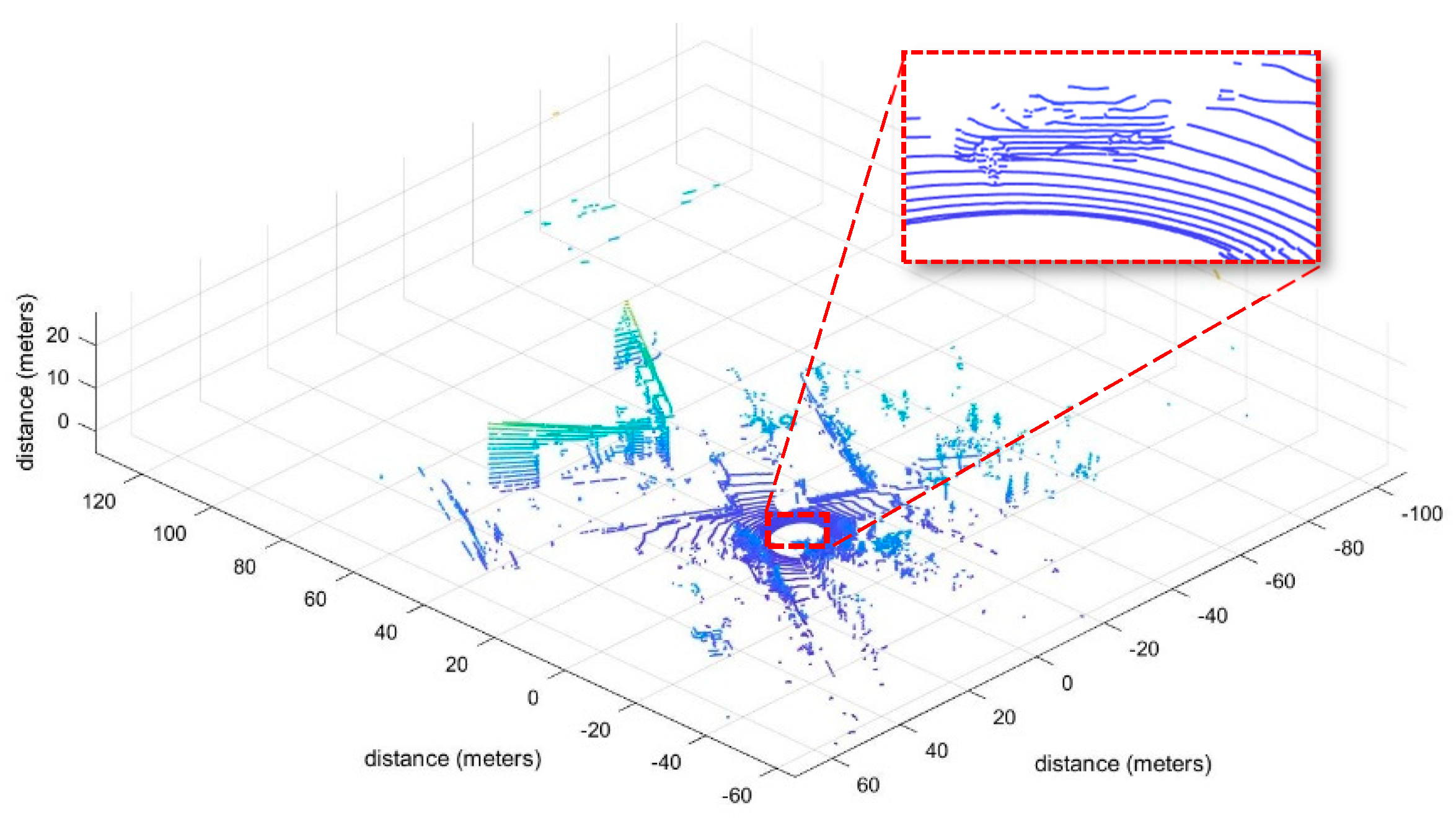 Electronics 12 00537 g005