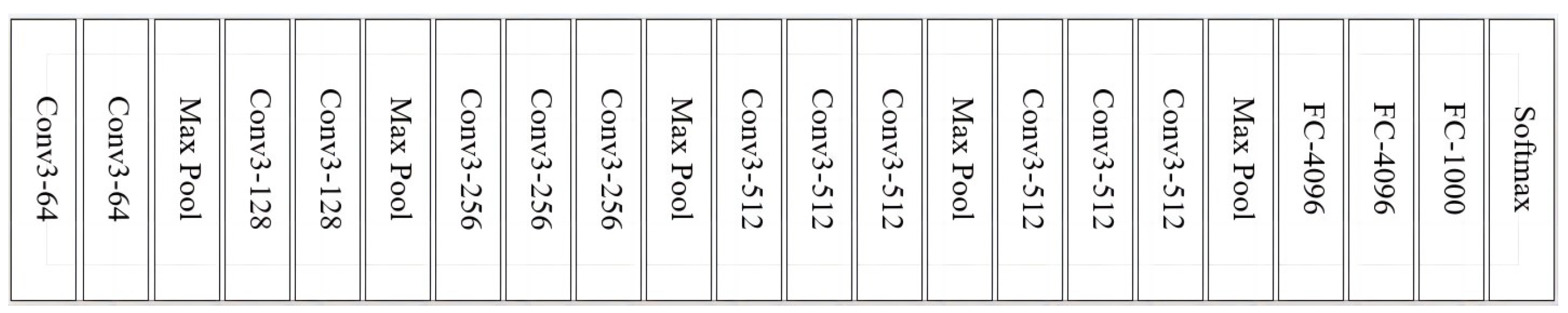 Electronics 12 00538 g004